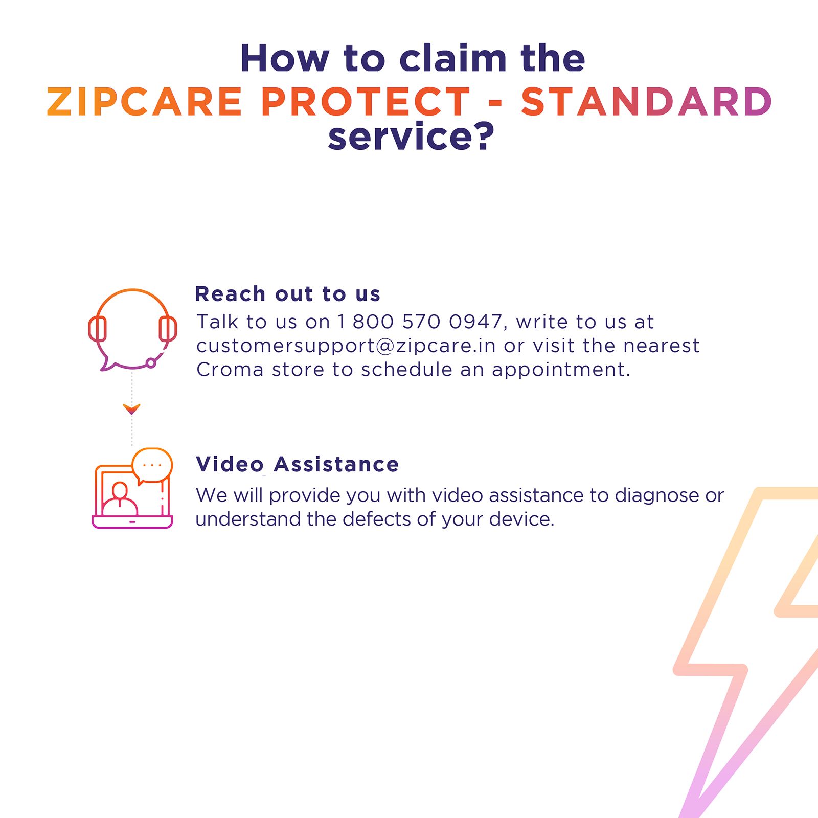 ZipCare Protect Standard for Split Air Conditioners (Rs. 1,00,000 - Rs. 1,50,000) - 2 Years_3