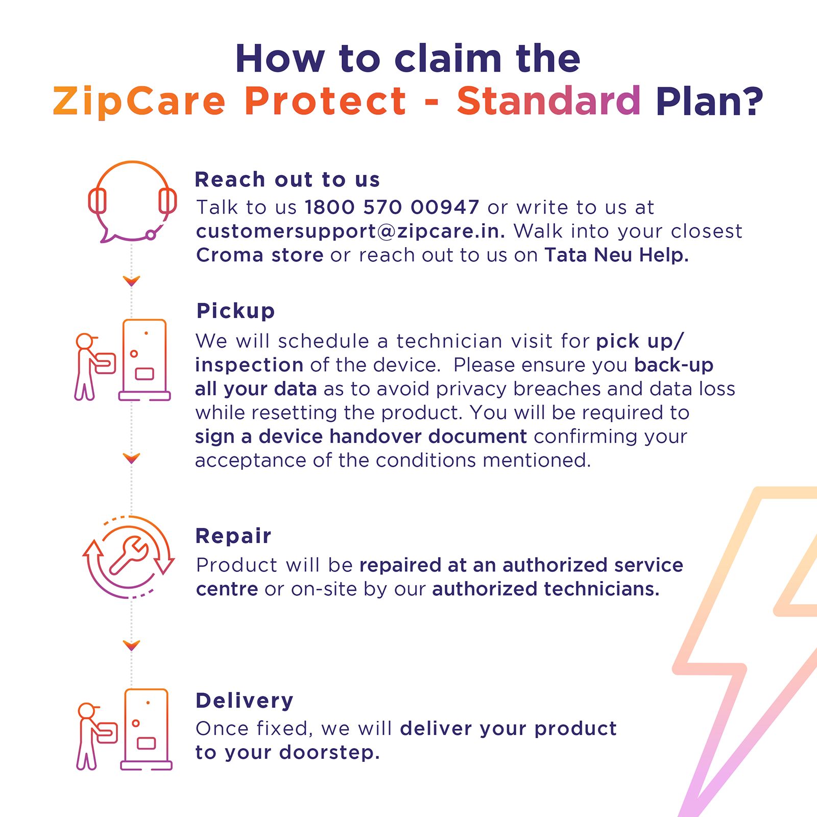 ZipCare Protect Standard 1 Year for Laptops (Rs. 450000 - Rs. 500000) ZipCare Protect Standard 1 Year for Laptops (Rs. 450000 - Rs. 500000)_3