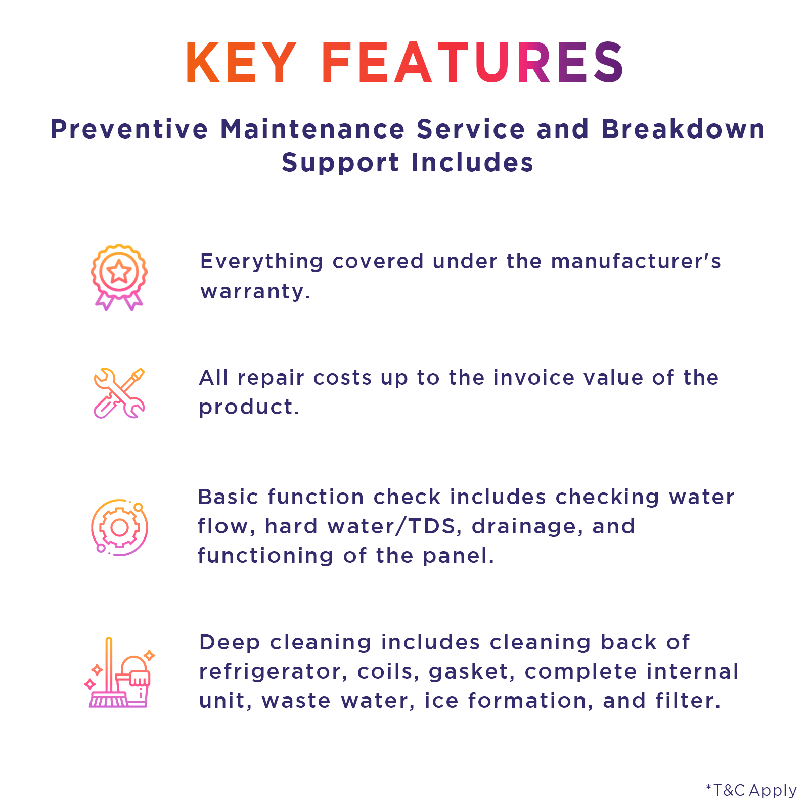 ZipCare All in One for Refrigerators (Rs. 45000 - Rs. 72000) - 4 Years ZipCare All in One for Refrigerators (Rs. 45000 - Rs. 72000) - 4 Years_3