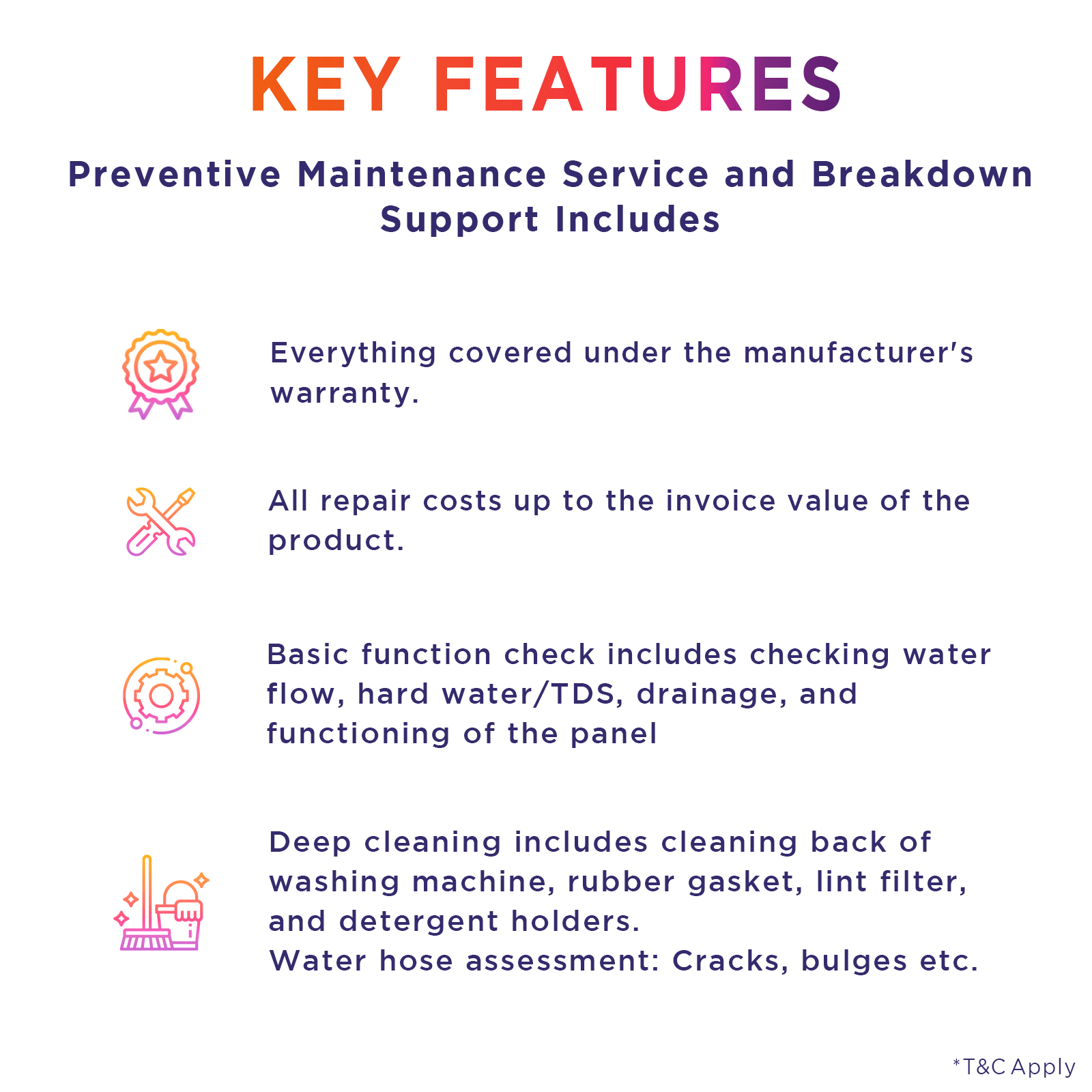 ZipCare All in One for Top Load Washing Machines (Upto Rs. 17000) - 4 Years_3