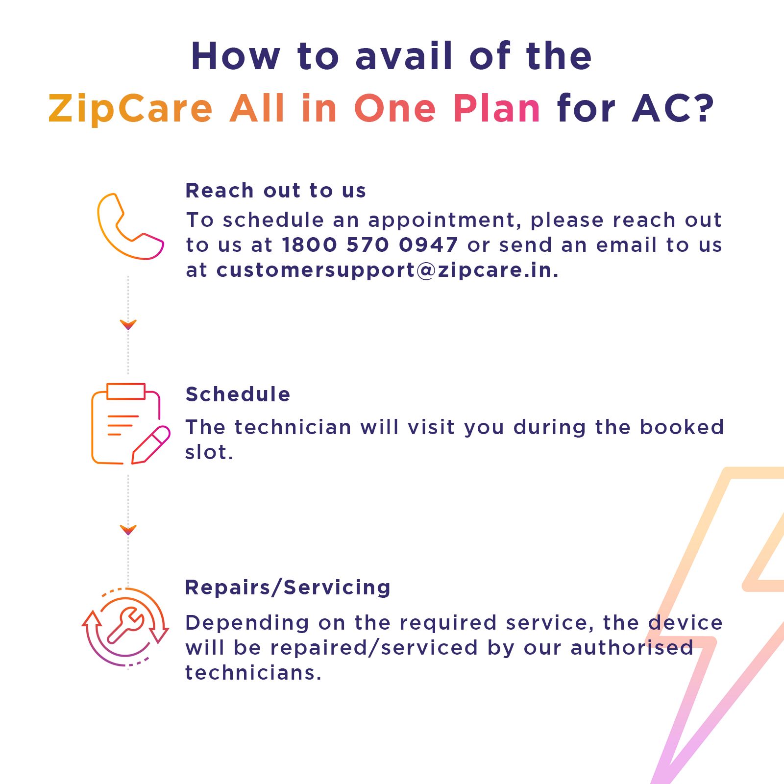 ZipCare All in One for Air Conditioners (Rs. 35000 - Rs. 50000) - 4 Years ZipCare All in One for Air Conditioners (Rs. 35000 - Rs. 50000) - 4 Years_4