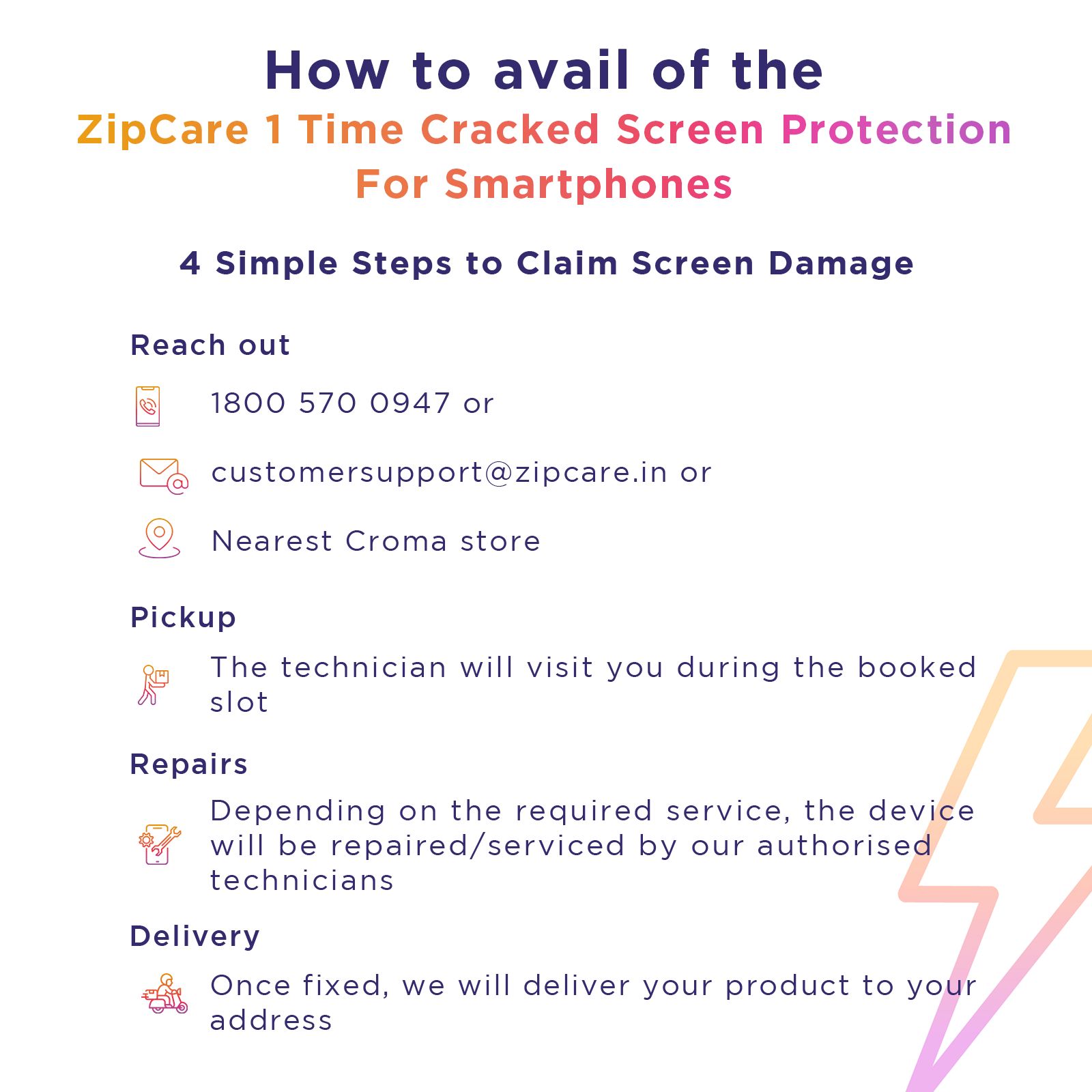 ZipCare 1-Time Cracked Screen Protection for Mobile Phone (Rs. 15000 to Rs. 20000) - 1 Year ZipCare 1-Time Cracked Screen Protection for Mobile Phone (Rs. 15000 to Rs. 20000) - 1 Year_3