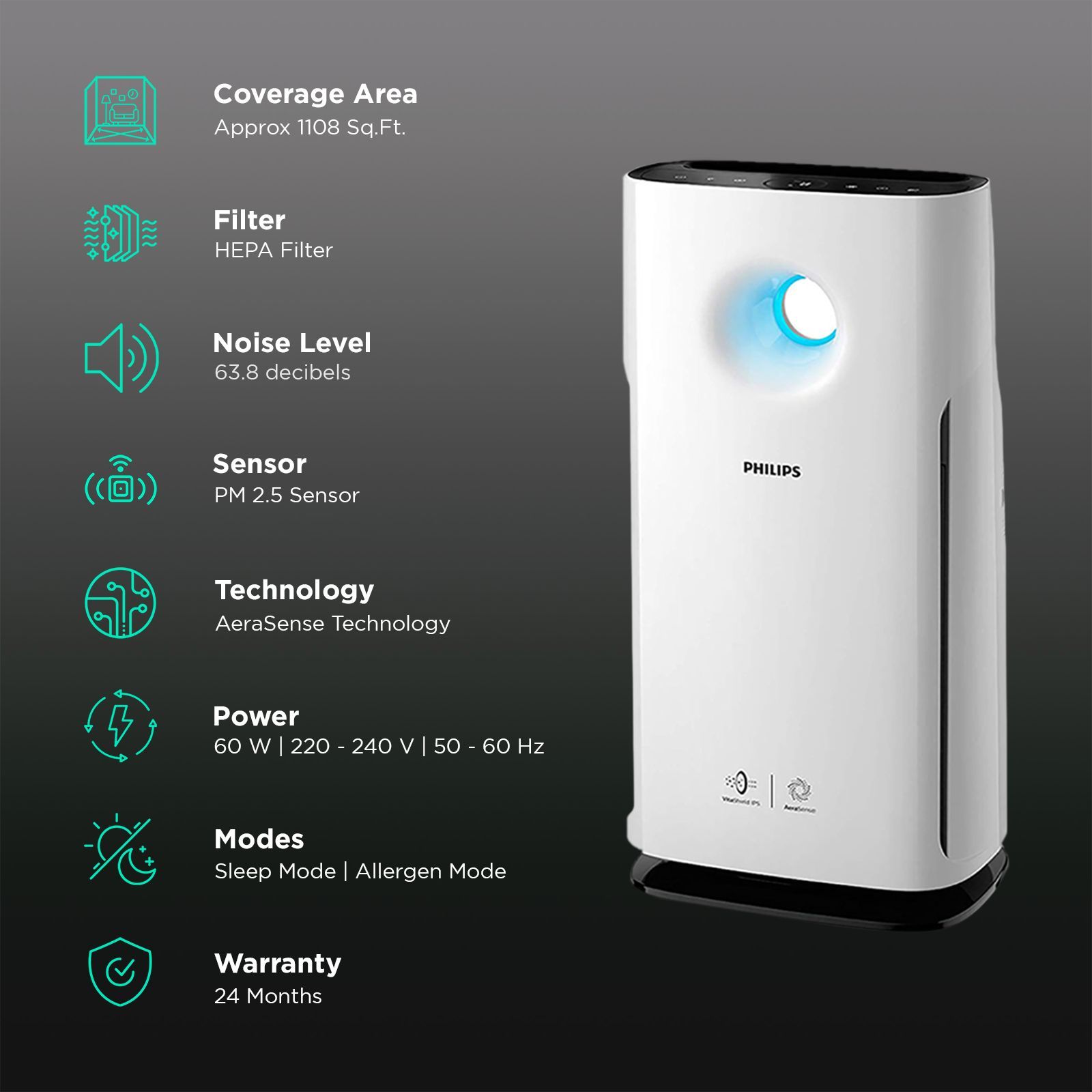 Philips Vitashield Technology Air Purifier (Activated Carbon Filter, AC3257/20, Beige)_2