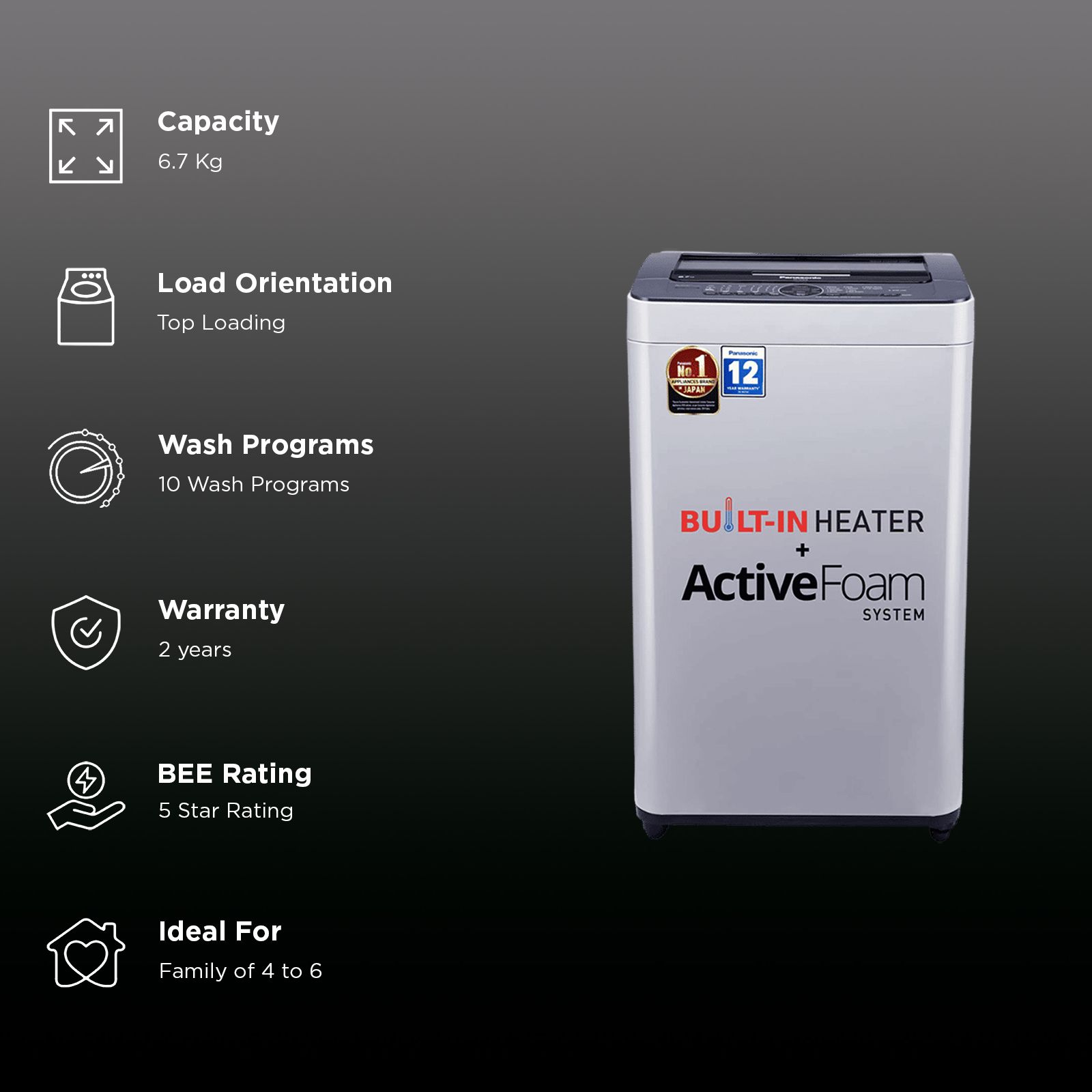 Panasonic 6.7 Kg Fully Automatic Top Loading Washing Machine (NA-F67BH8MRB, Middle Free Silver)_3