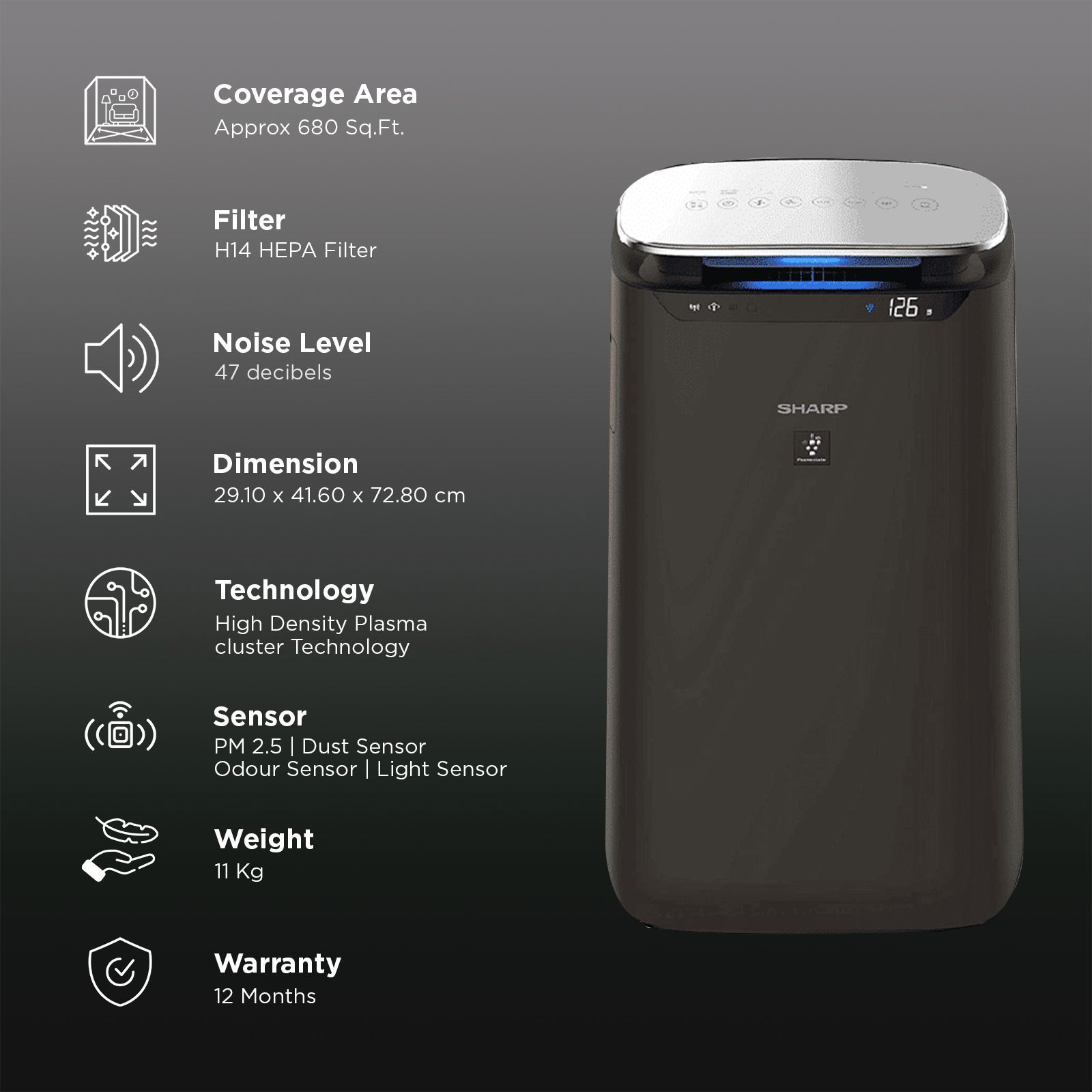 SHARP Plasma Cluster Technology Air Purifier (Dust and Odor Sensor, FP-J80M-H, Black) SHARP Plasma Cluster Technology Air Purifier (Dust and Odor Sensor, FP-J80M-H, Black)_3