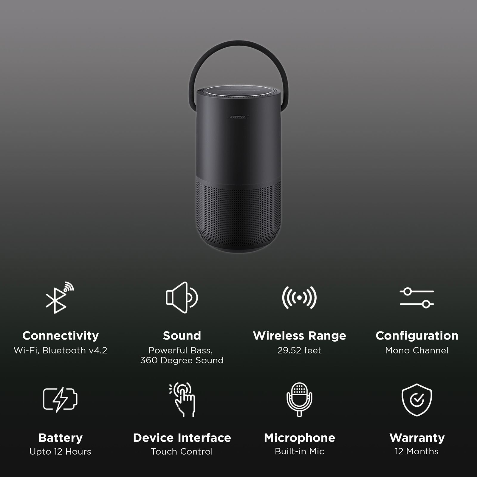BOSE with Built-in Alexa & Google Assistant Smart Wi-Fi Speaker (Touch Control, Triple Black)_2