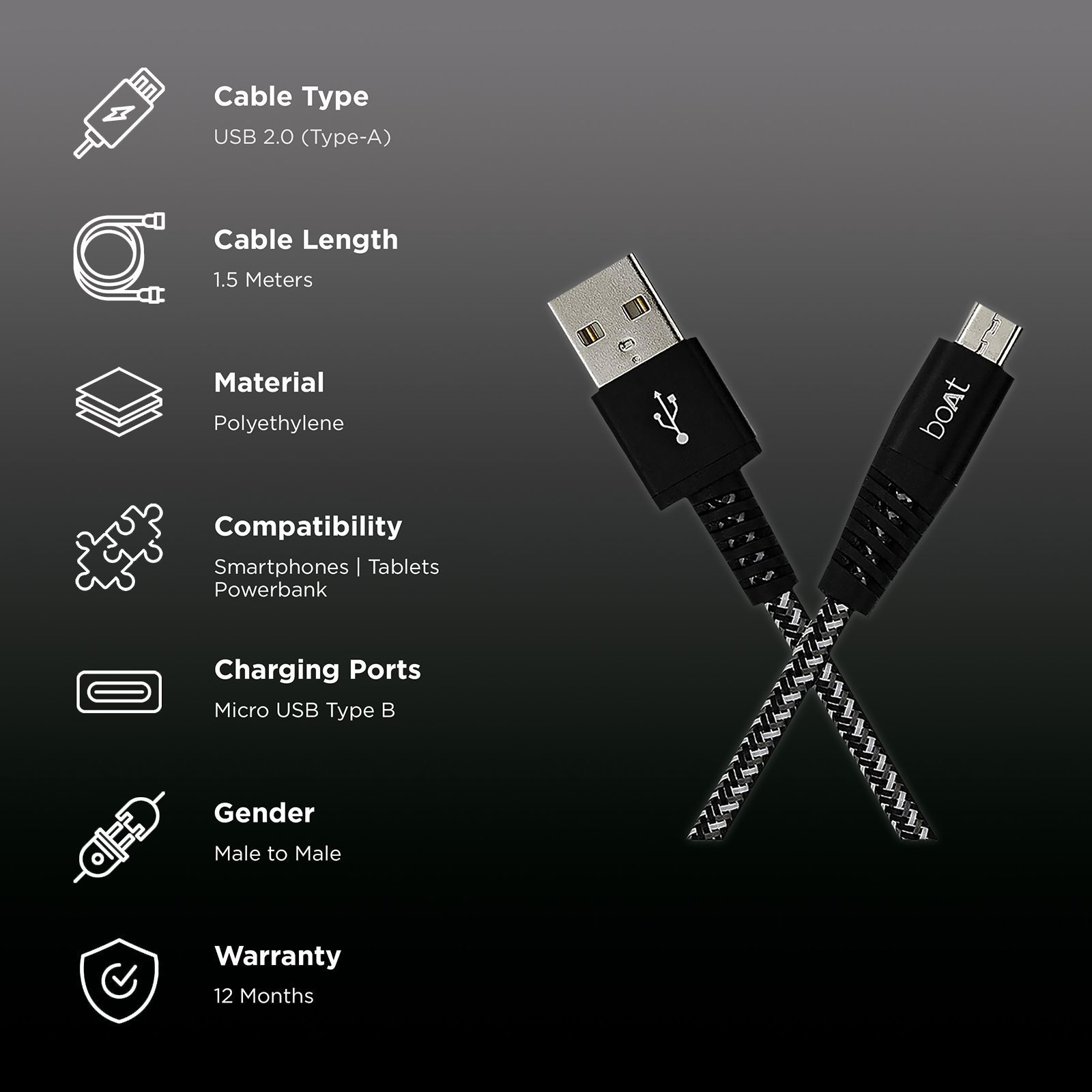 boAt Rugged 700 V3 Type A to Micro USB 4.9 Feet (1.5M) Cable (Tangle-free Design, Black)_2