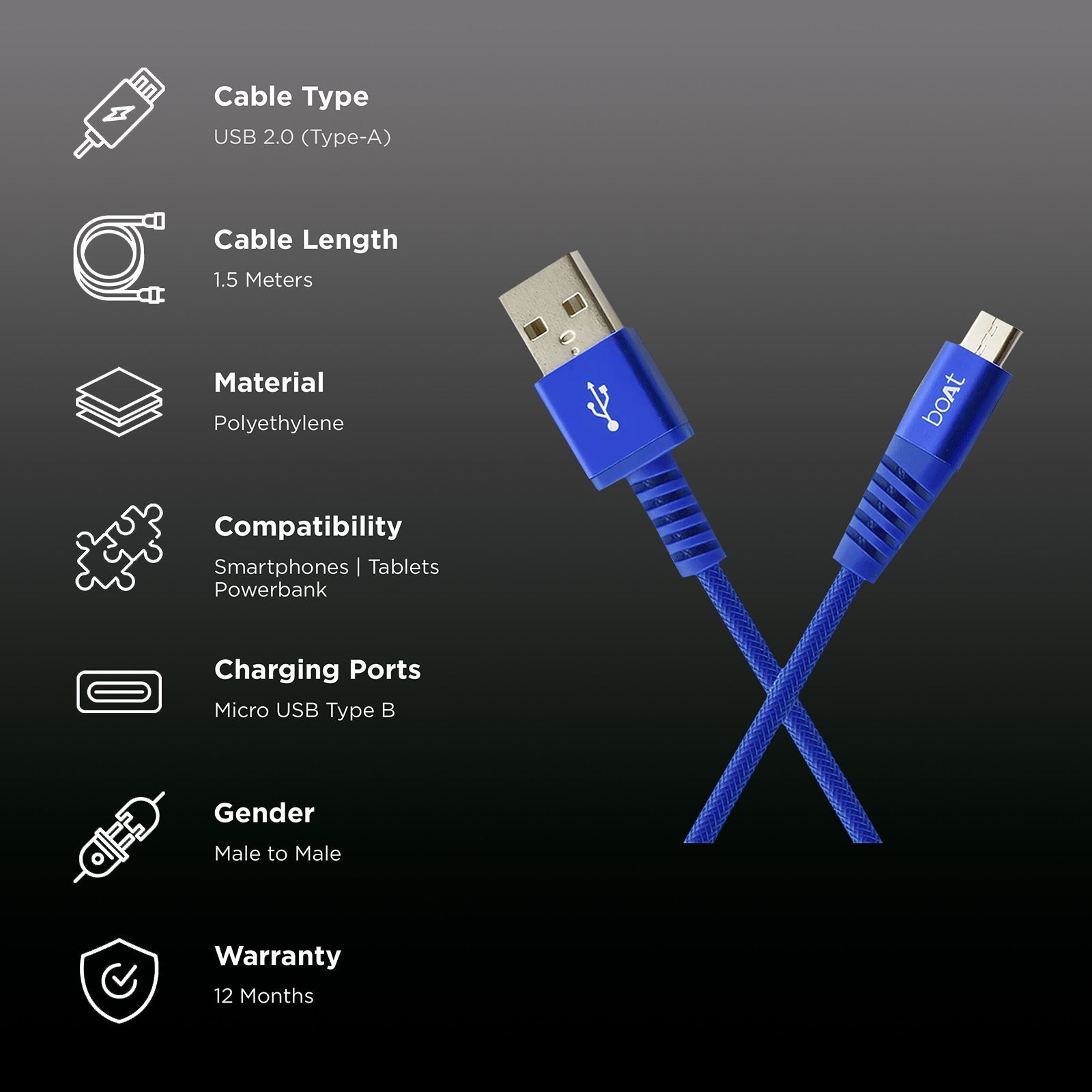 boAt Rugged 700 V3 Type A to Micro USB 4.9 Feet (1.5M) Cable (Tangle-free Design, Blue)_2