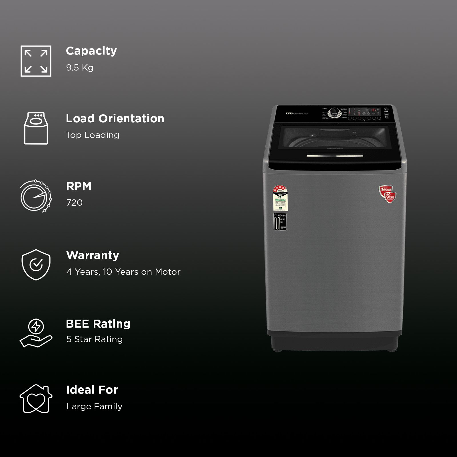 IFB Aqua 9.5 kg 5 Star Fully Automatic Top Load Washing Machine (Aqua Spa Therapy, TL-SDIN, PCM - Inox)_2