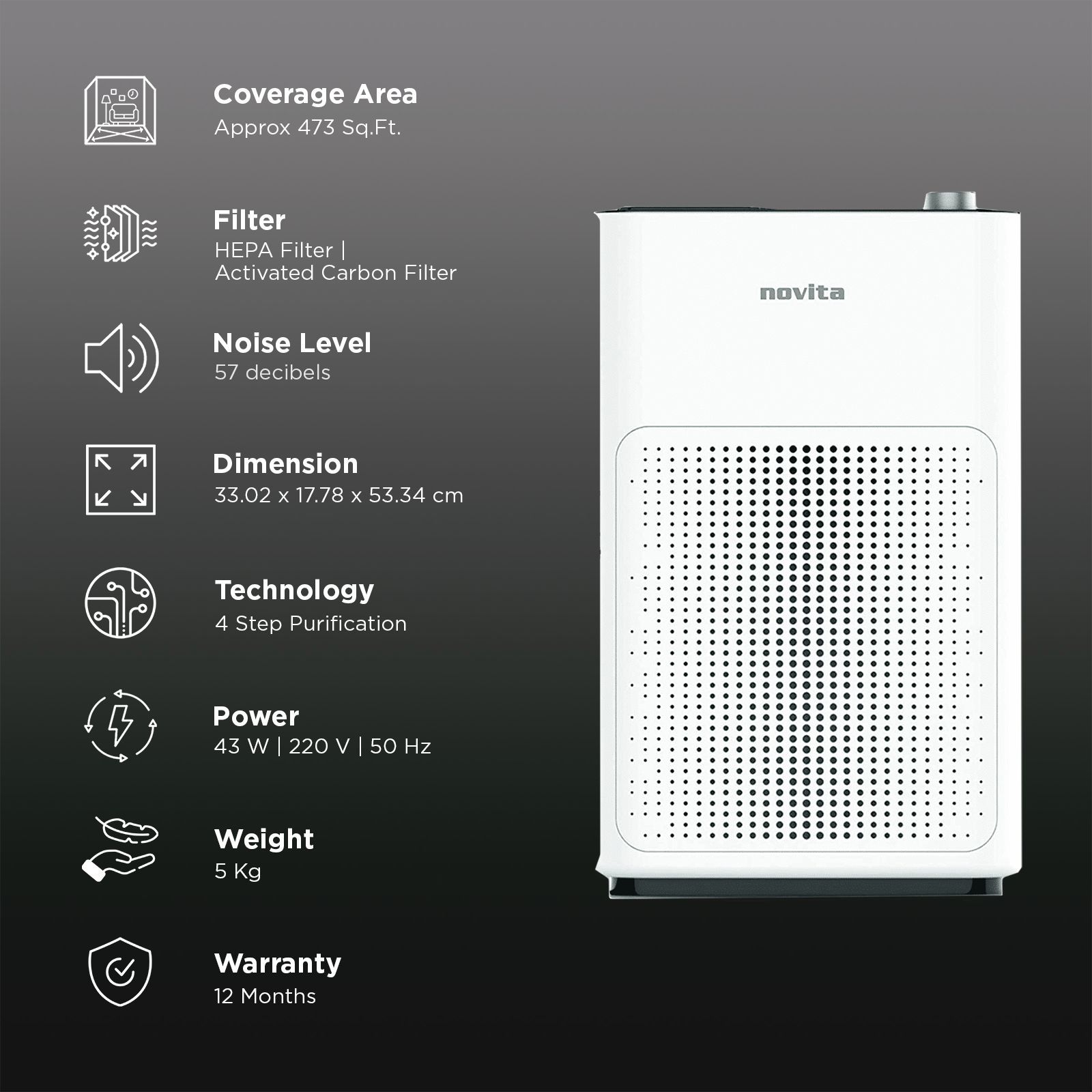 novita 4-Step Purification Technology Air Purifier (Granular Activated Carbon Filter, NAP200, White)_3