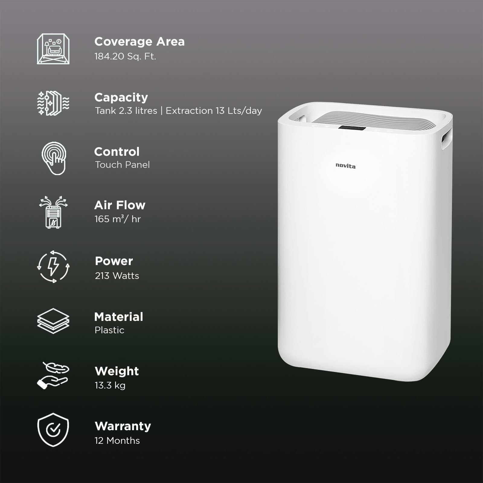 Origin Novita ND12.8 Wardrobe Bedroom, Living Room, Guest Rooms, Office Cabins & Labs Dehumidifier with Auto Shut Off Function (Built-in Ionizer, White)_2