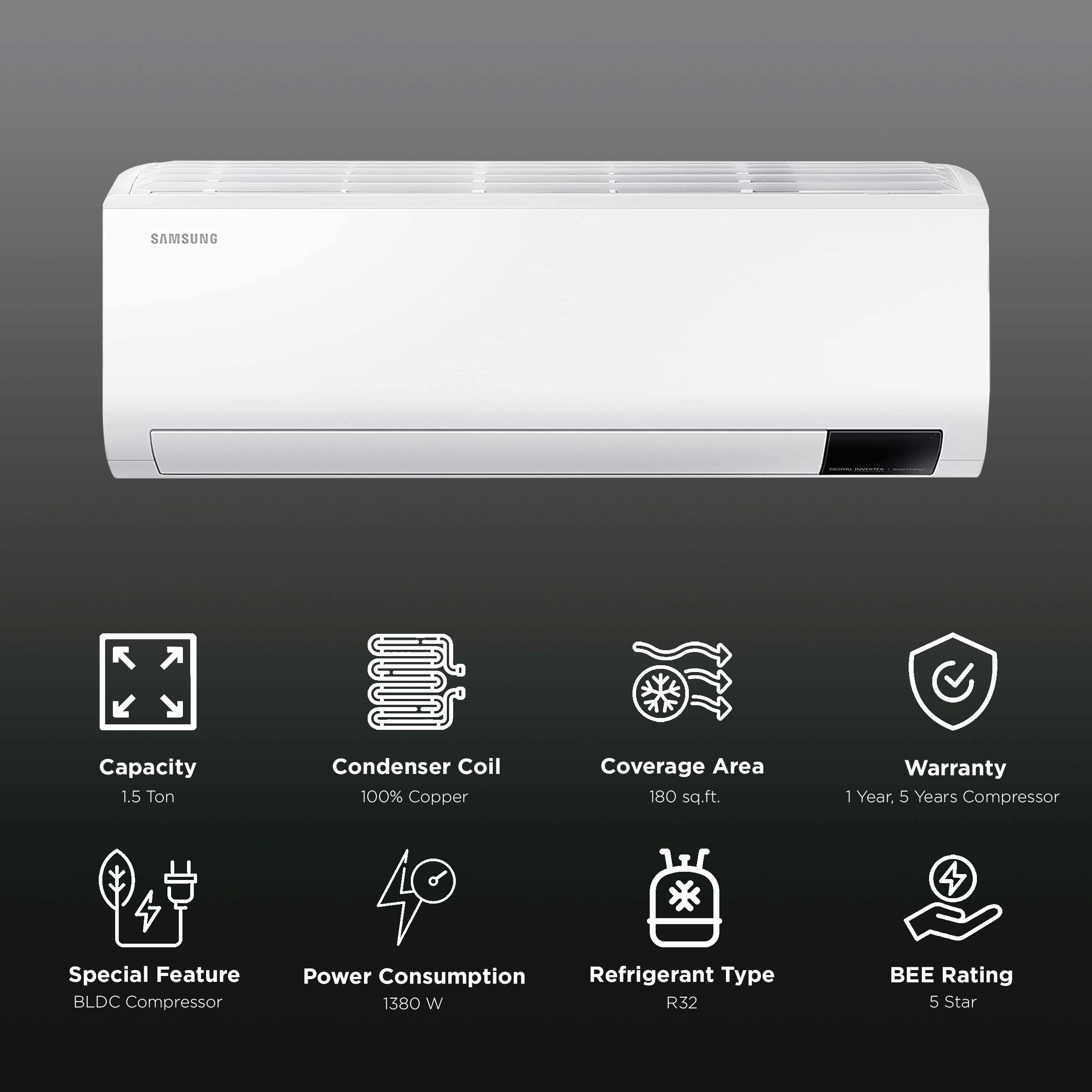 SAMSUNG 5 in 1 Convertible 1.5 Ton 5 Star Inverter Split Smart AC (Copper Condenser, AR18BYNZBWK)_2