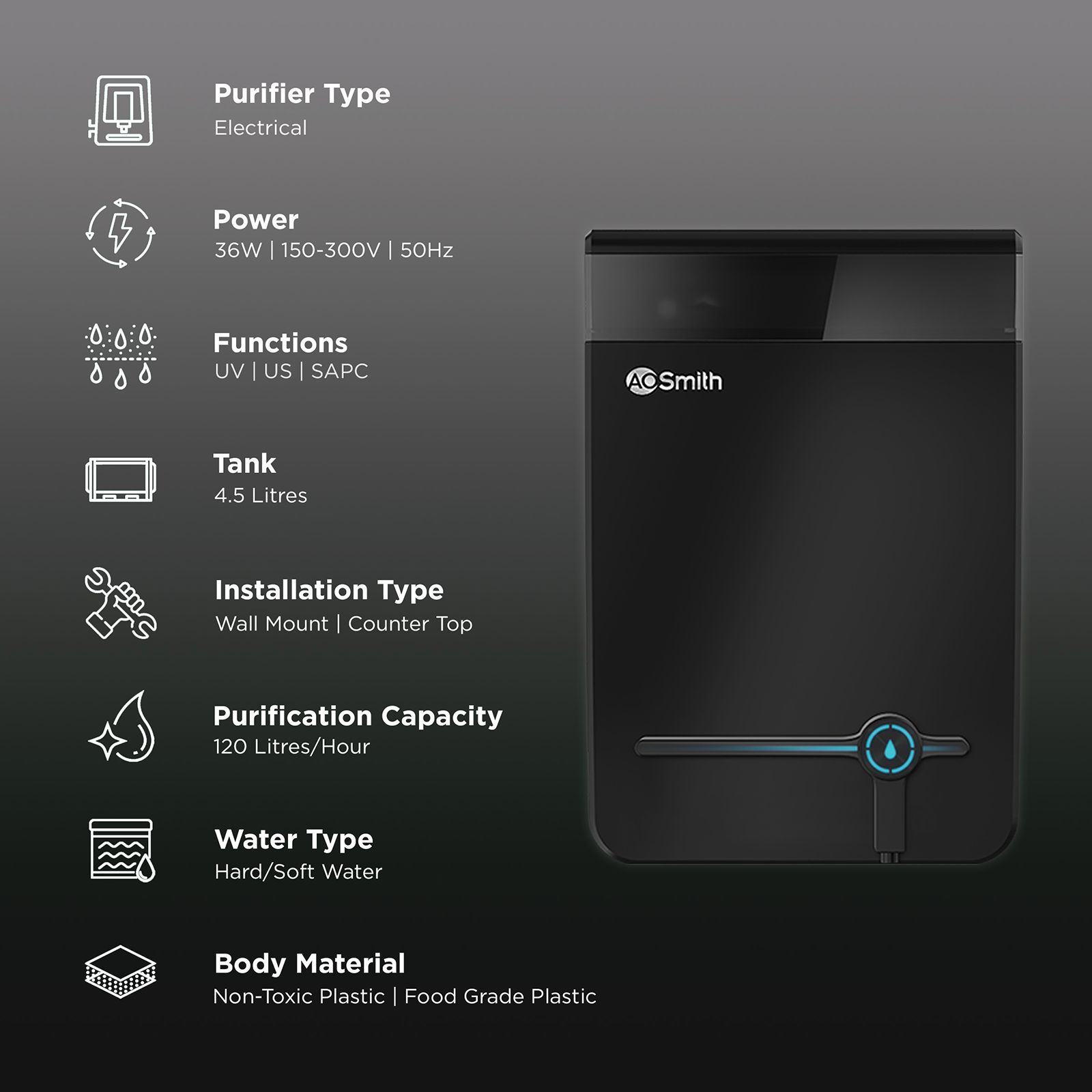 AO Smith Intelli Plus 4.5L UV + US + SAPC Water Purifier with 5 Stage Purification (Black) AO Smith Intelli Plus 4.5L UV + US + SAPC Water Purifier with 5 Stage Purification (Black)_3