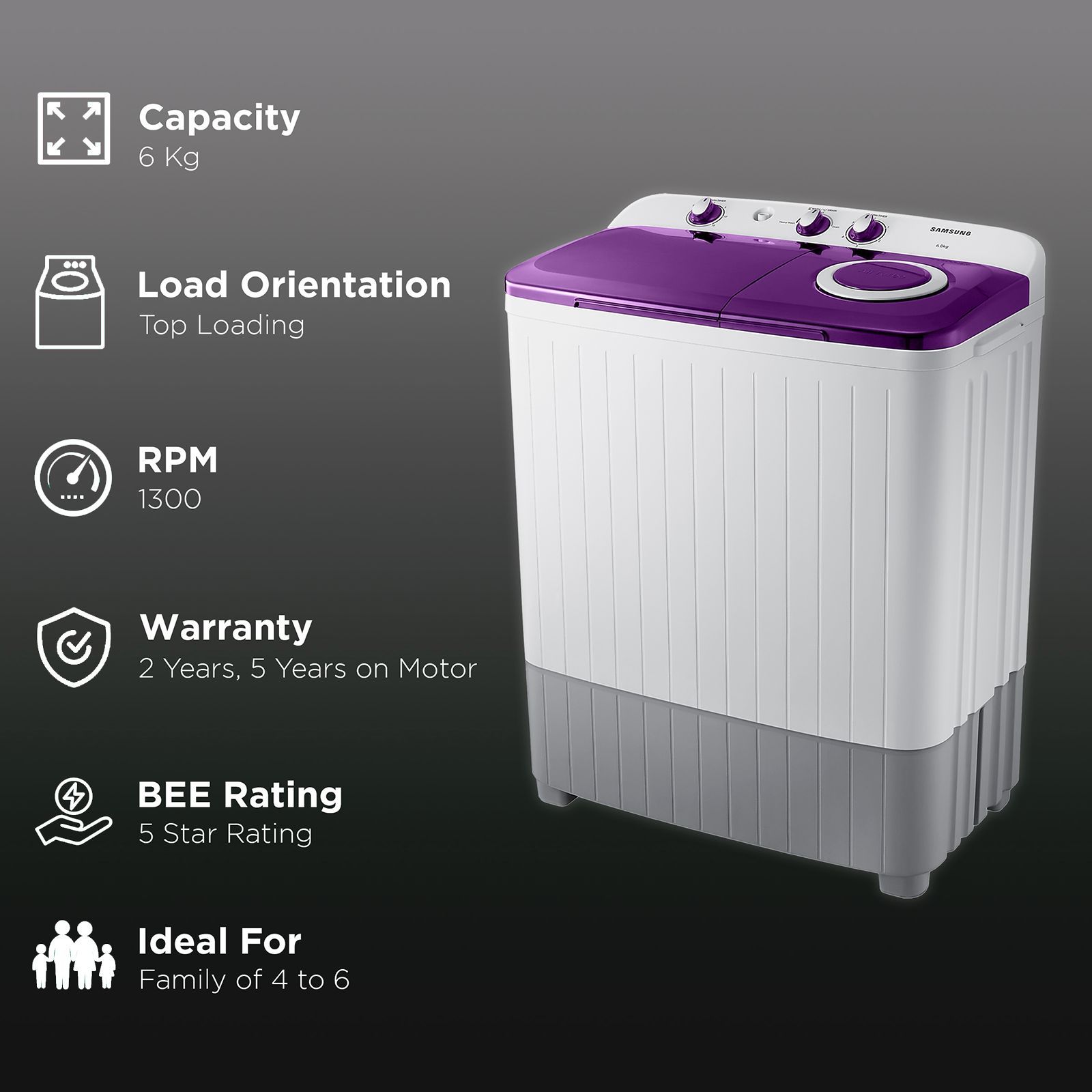 SAMSUNG 6 kg 5 Star Semi Automatic Washing Machine with Air Turbo Drying (WT60R2000LL/TL, Light Grey & Violet)_2
