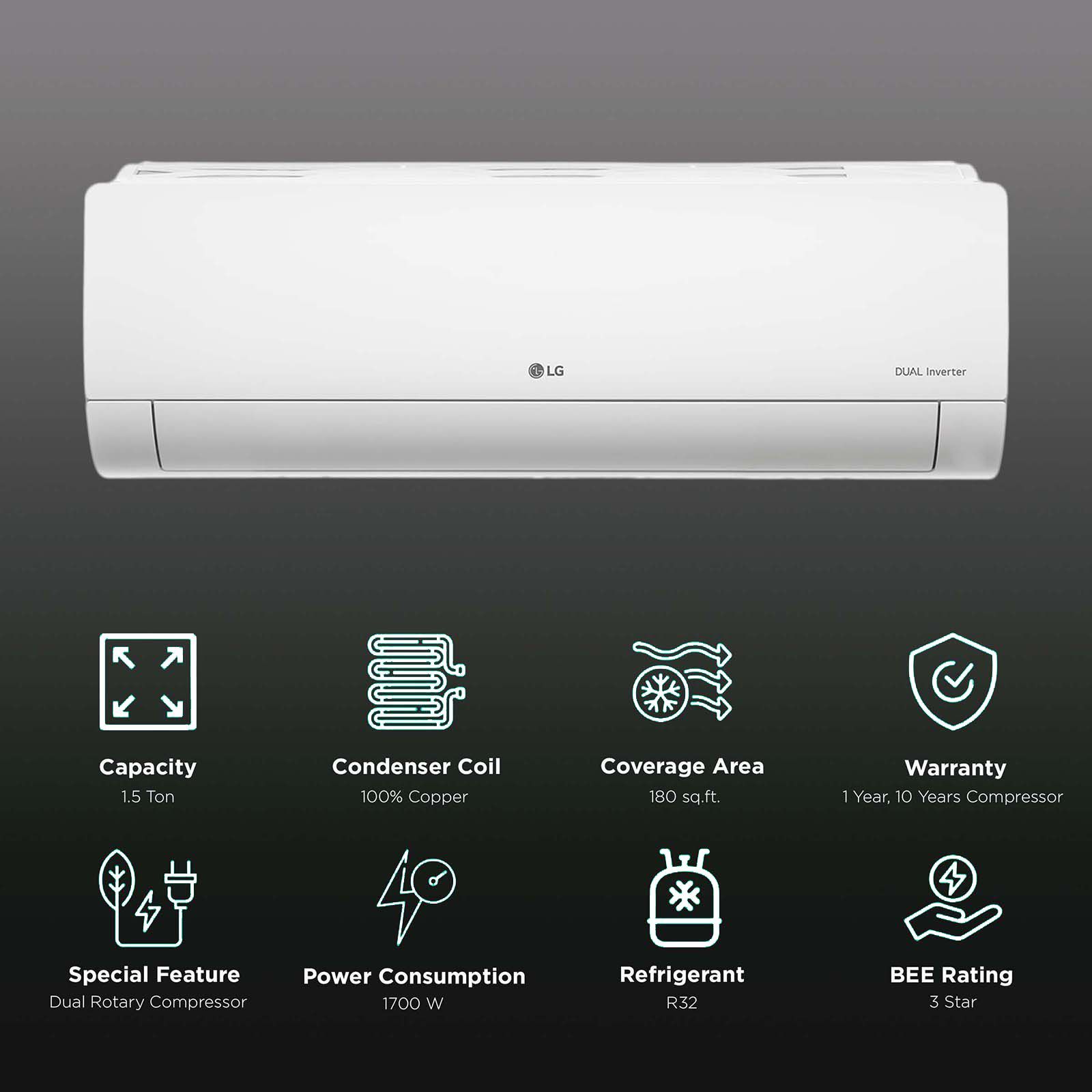 LG 5 in 1 Convertible 1.5 Ton 3 Star Dual Inverter Split AC with HD Filter with Anti Virus Protection (Copper Condenser, PS-Q19ENXA1)_2