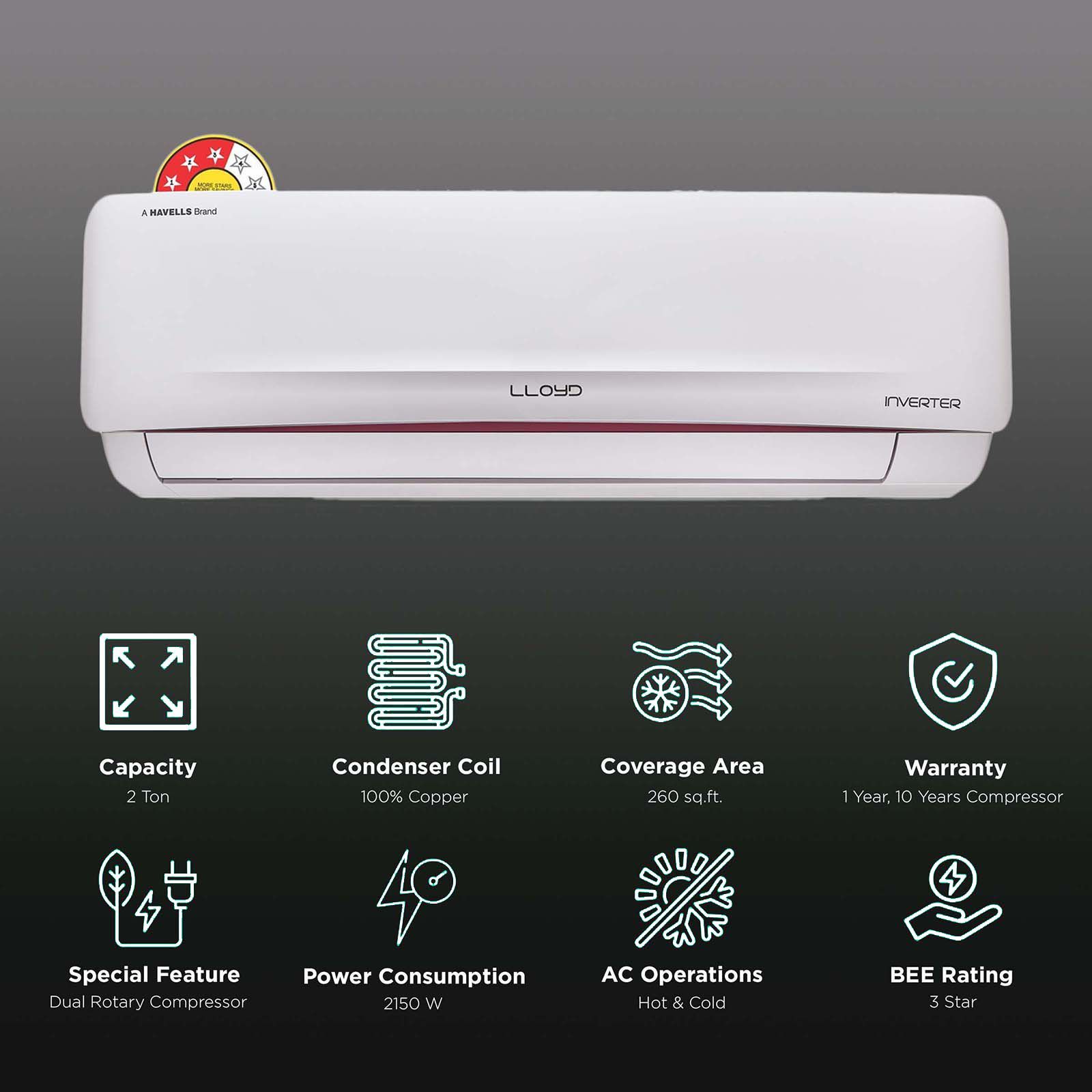LLOYD 5 in 1 Convertible 2 Ton 3 Star Hot & Cold Inverter Split Smart AC with Anti-Viral Dust Filter (Copper Condenser, GLS24H3FWRHC) LLOYD 5 in 1 Convertible 2 Ton 3 Star Hot & Cold Inverter Split Smart AC with Anti-Viral Dust Filter (Copper Condenser, GLS24H3FWRHC)_2