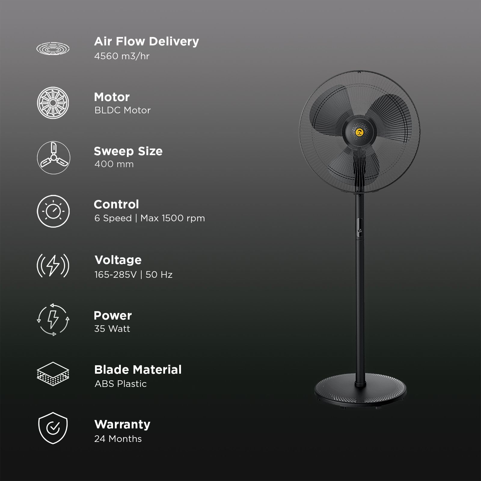 atomberg Renesa 5 Star 400mm 3 Blade BLDC Motor Pedestal Fan with Remote (Oscillation Function, Black)_2
