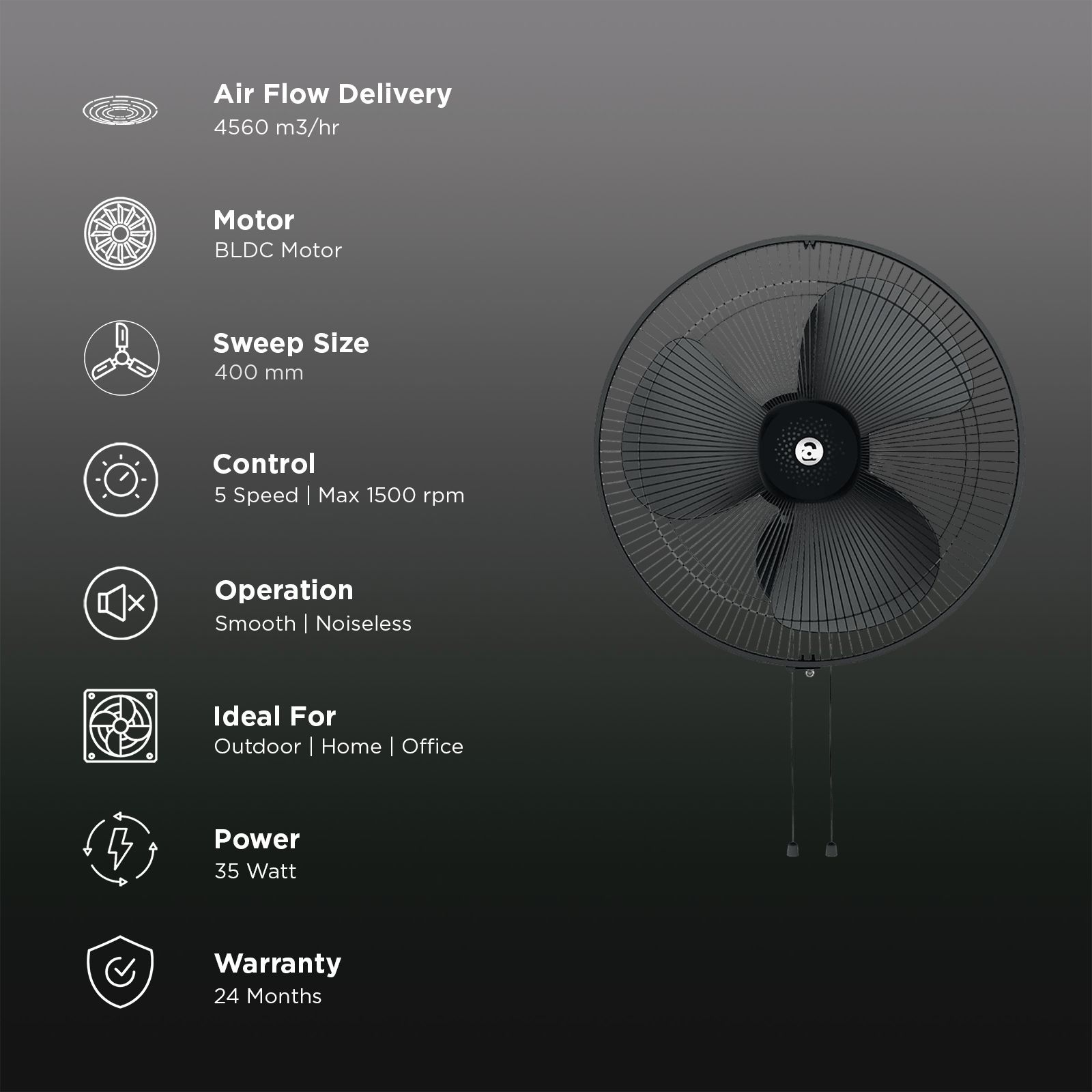 atomberg Renesa 5 Star 400mm 3 Blade BLDC Motor Wall Mounted Fans with Remote (Smooth Oscillation, Midnight Black)_3