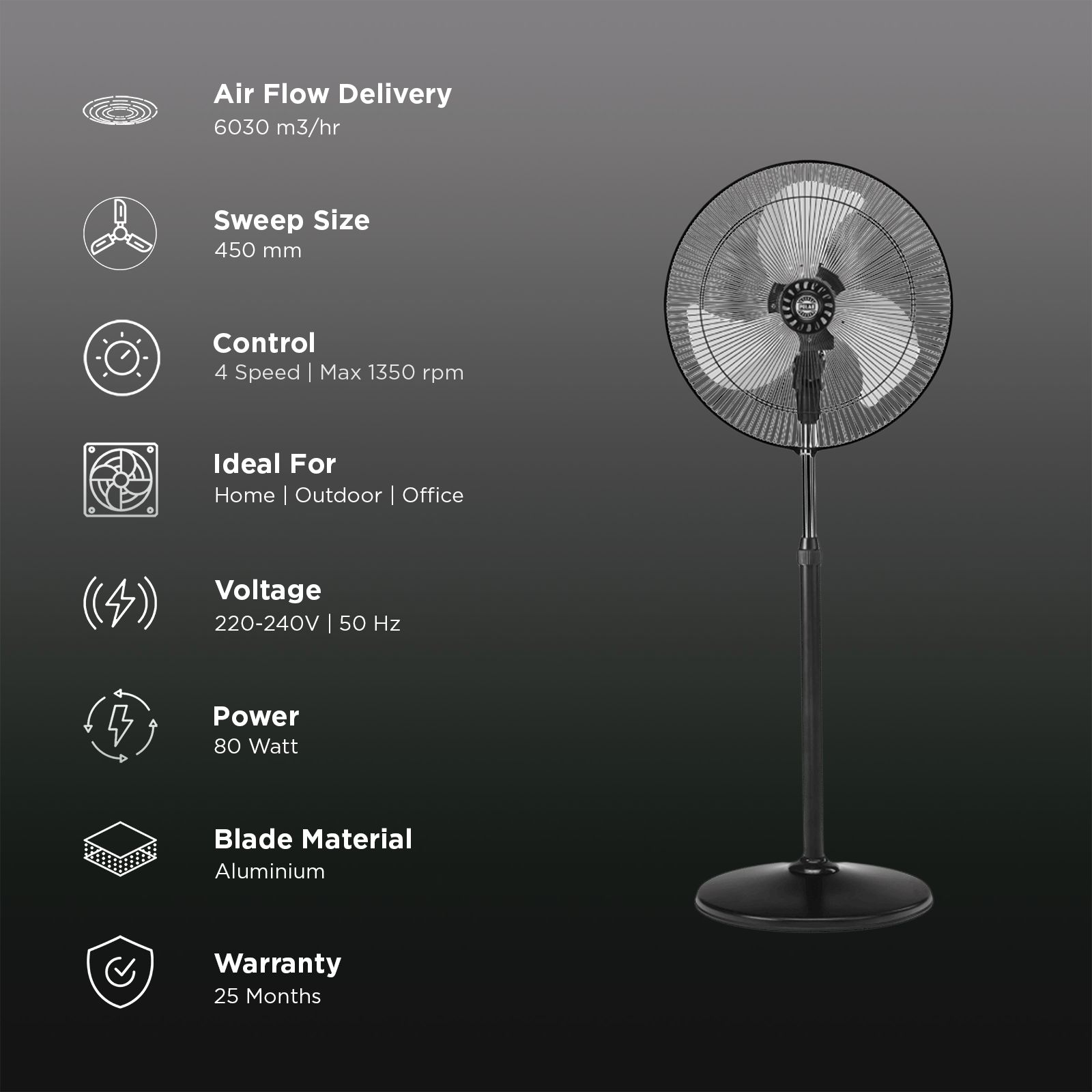 POLAR Blustery OSC 450mm 3 Blade Jerk Free Oscillation Pedestal Fan (Auto Thermal Overload Protection, Black)_2