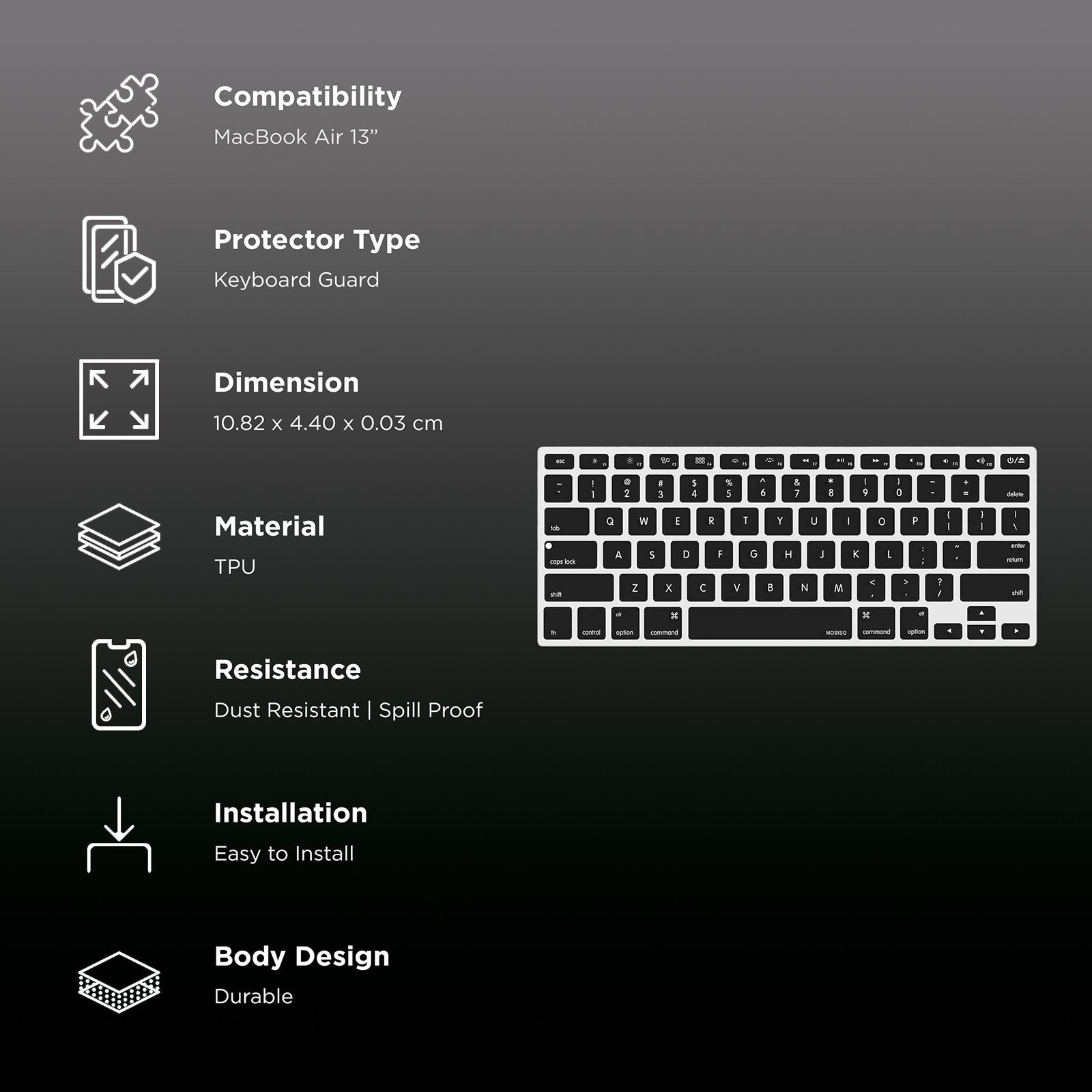 Dr. Vaku Keyboard Guard For MacBook (Dust Resistant, Dr. Vaku-MAC13AIR-SKIN, White)_3