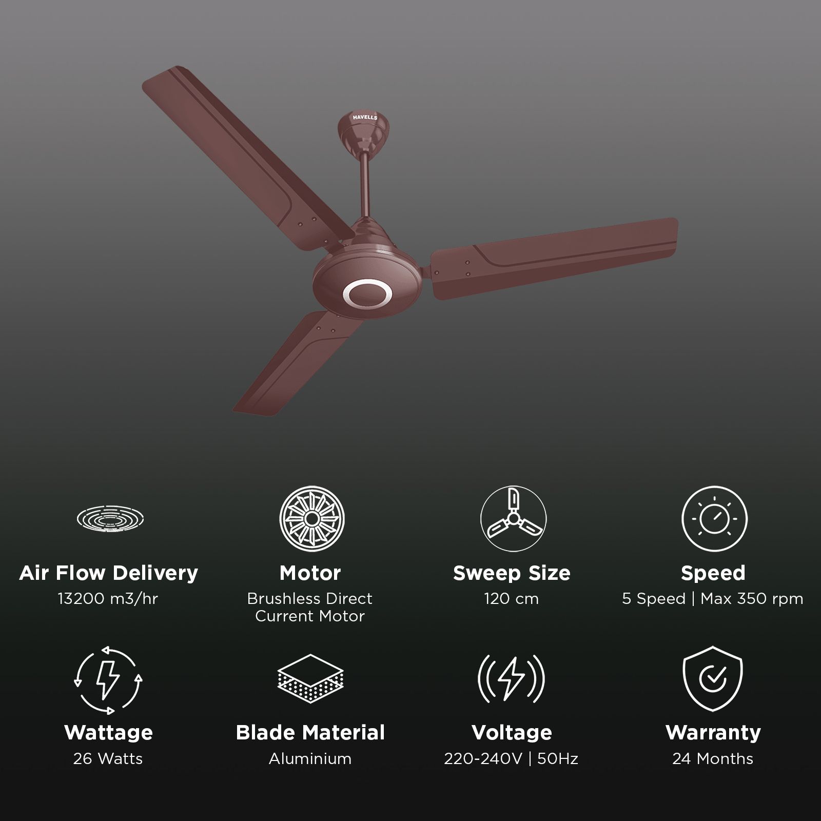 HAVELLS Efficiencia Neo 5 Star 1200mm 3 Blade BLDC Motor Ceiling Fan with Remote (High Speed, Brown)_3