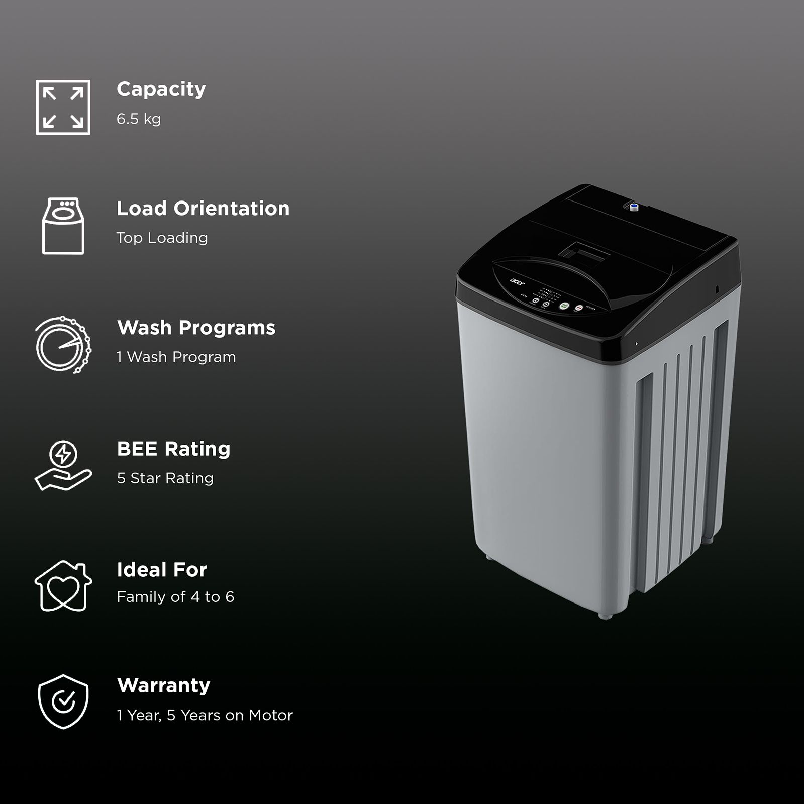 acer 6.5 kg 5 Star Fully Automatic Top Load Washing Machine (Quad Wash, AR65FATLP0EC, AiSense, Grey)_2