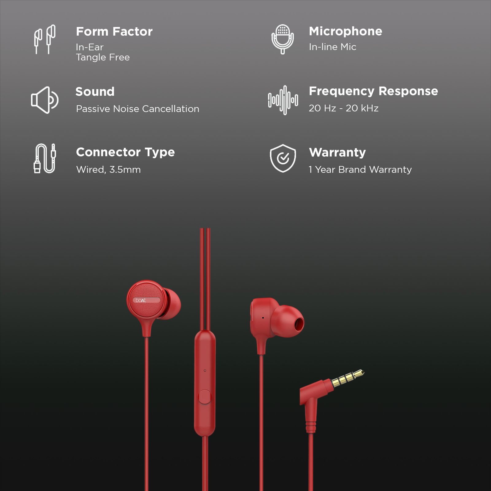 boAt Bassheads 103 Wired Earphone with Mic (In Ear, Red)_2