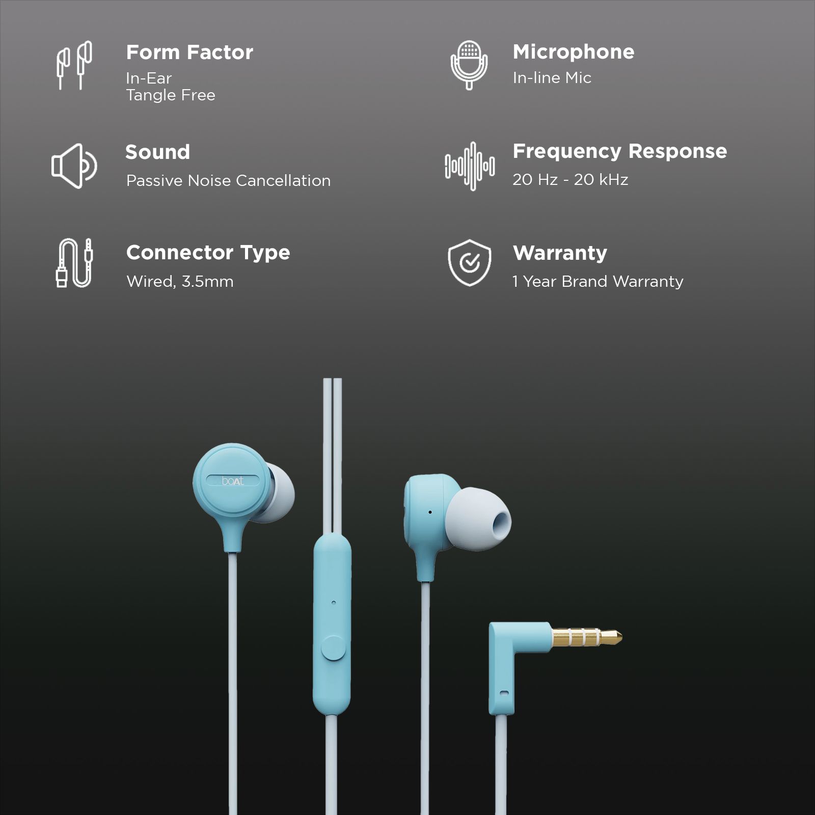 boAt Bassheads 103 Wired Earphone with Mic (In Ear, Mint Blue)_2