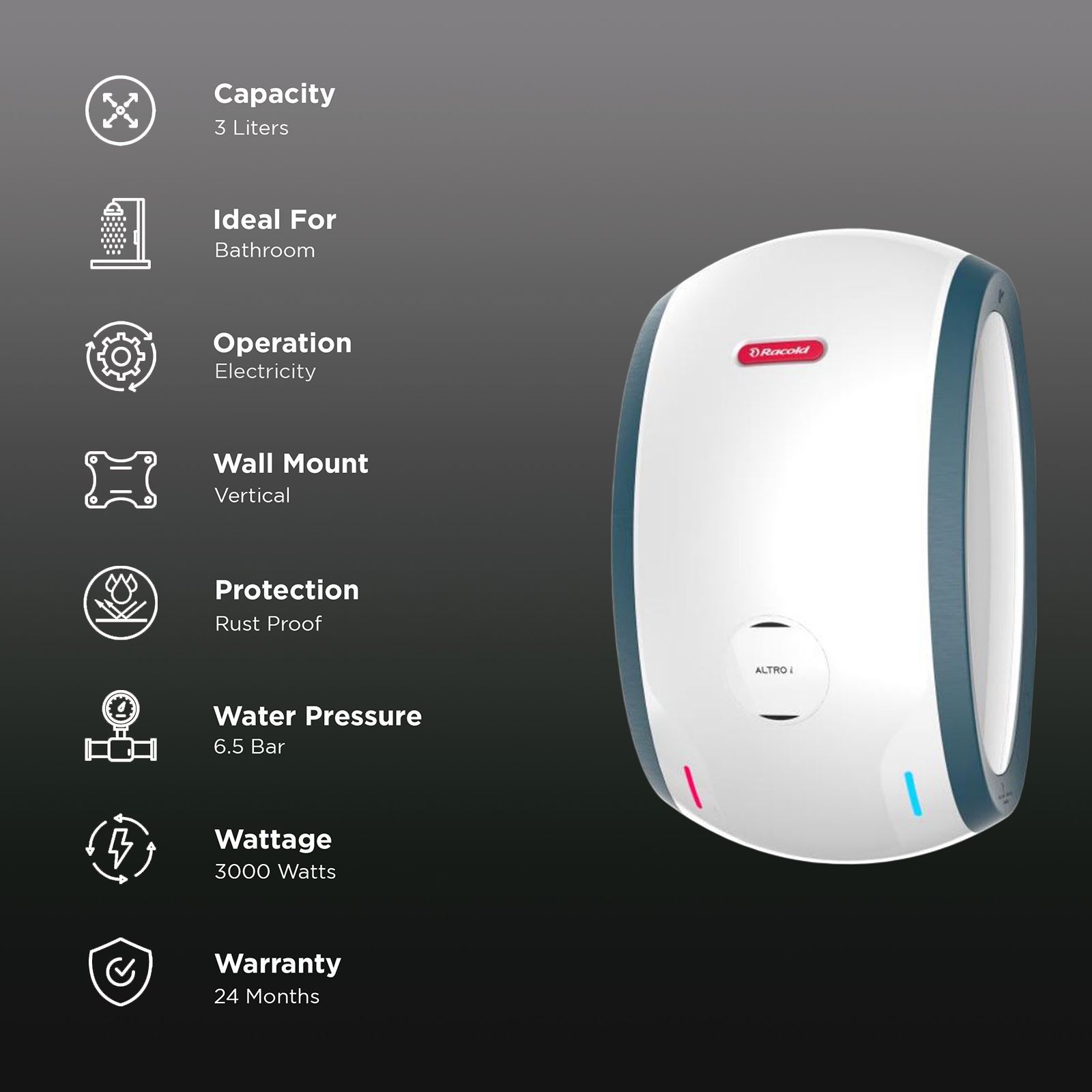 Racold Altro iRS 3 Litres Instant Water Geyser (3000 Watts, 3803285, Green)_3