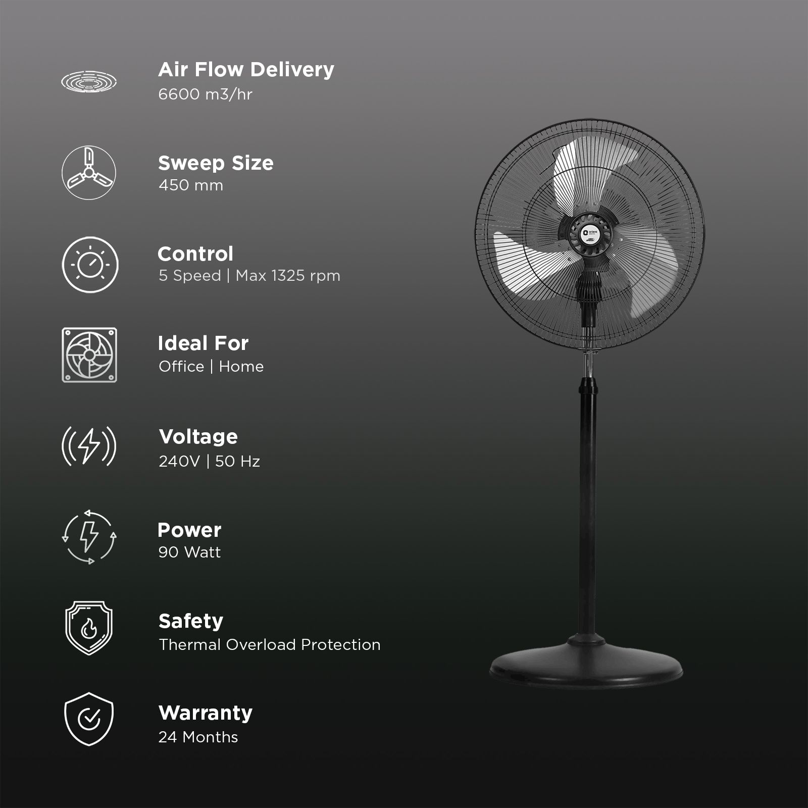 Orient Tornado II 450mm 3 Blade High Speed Pedestal Fan (Inverter Technology, Black)_2