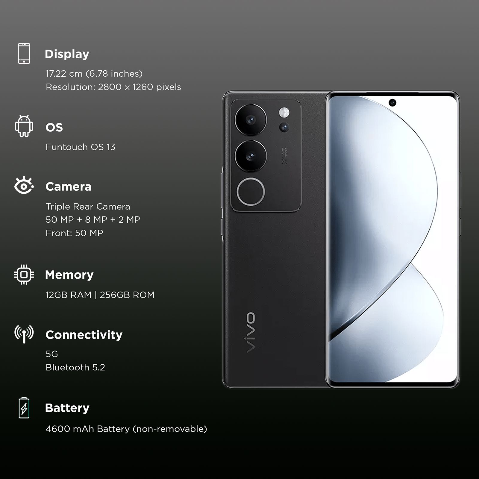 vivo V29 5G (12GB RAM, 256GB, Space Black)_3