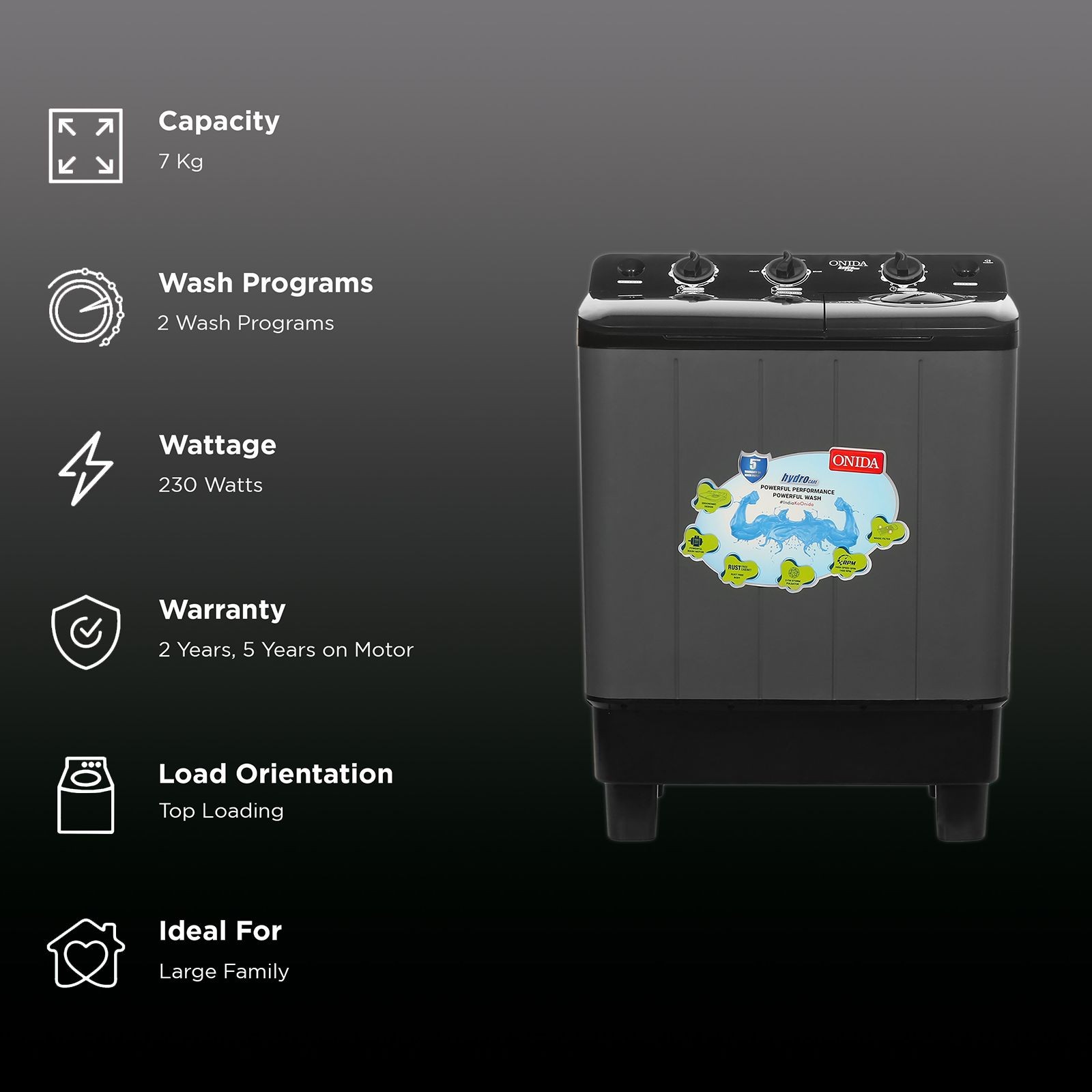 ONIDA 7 kg Semi-Automatic Top Load Washing Machine (S70GR, 5 Spin Storm Pulsator, Black & Grey)_2