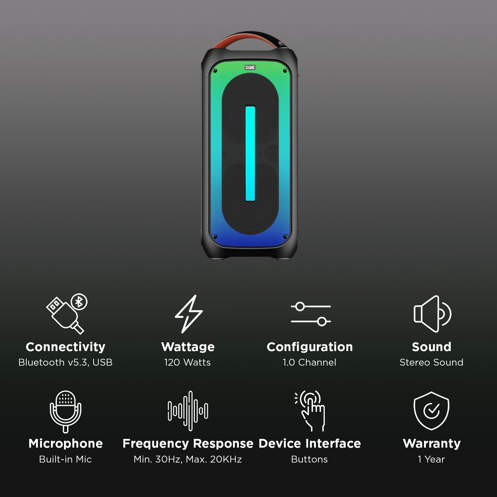 boAt Party Pal 320 120W Portable Bluetooth Speaker (Treble EQ Modes, 1.0 Channel, Premium Black)_2