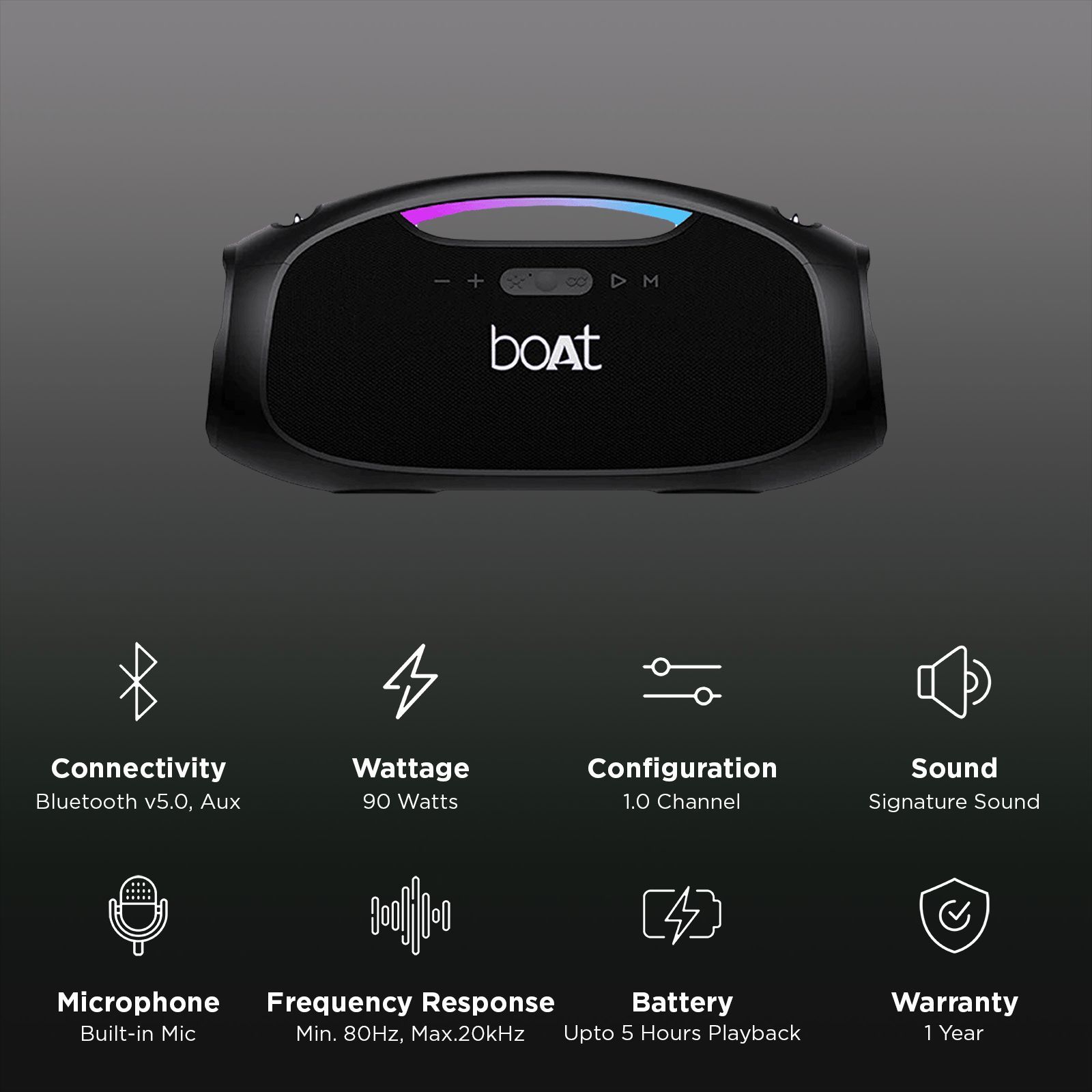 boAt Stone Ignite 90W Portable Bluetooth Speaker (EQ Modes, 1.0 Channel, Jade Black)_2