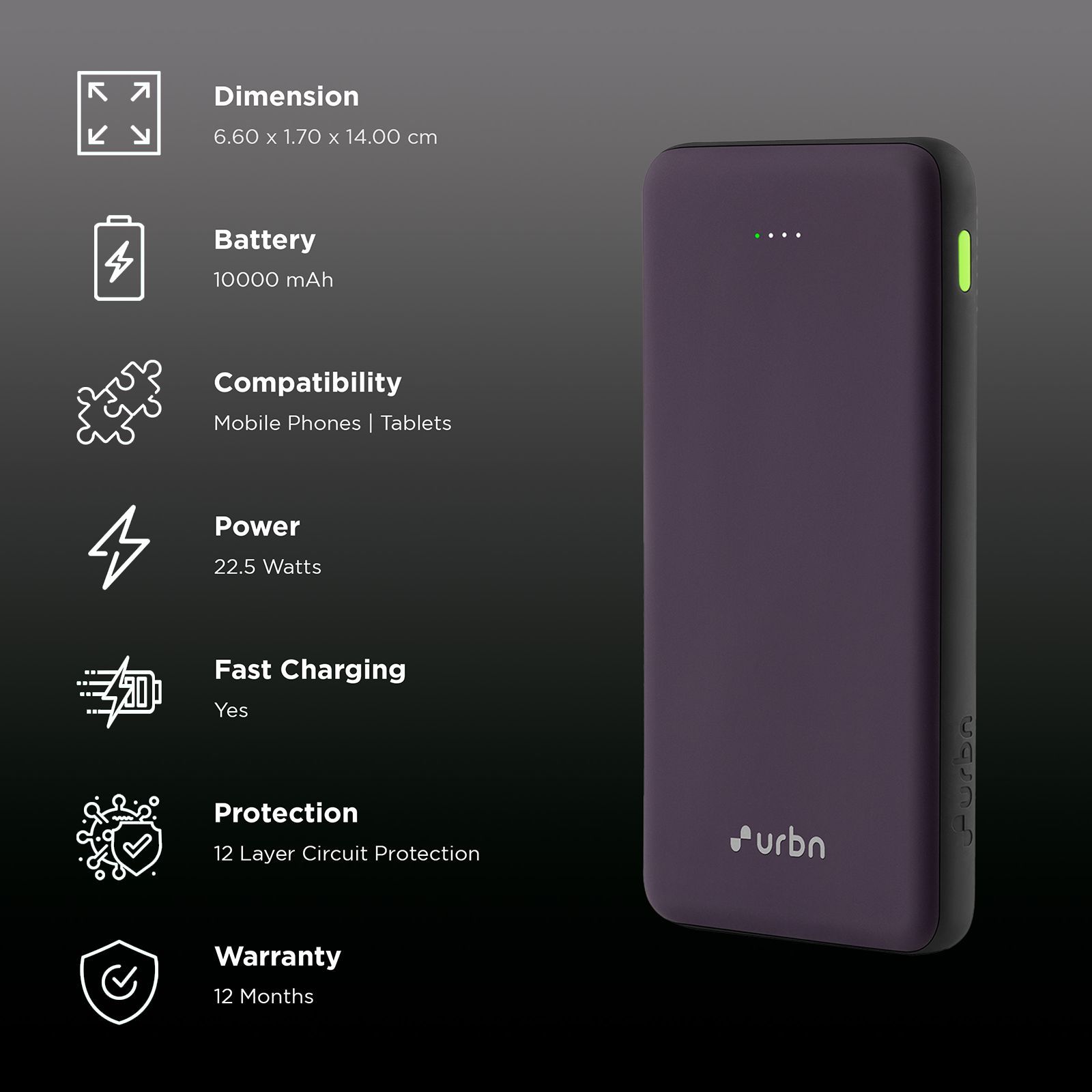urbn UPR105 10000 mAh 22.5W Fast Charging Power Bank (1 USB Type A and 2 Type C Ports, Ultra Slim, Power Delivery Compatible, Purple)_3