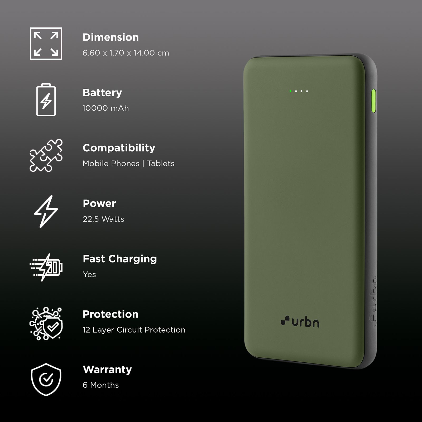 urbn UPR105 10000 mAh 22.5W Fast Charging Power Bank (1 USB Type A and 2 Type C Ports, Ultra Slim, Power Delivery Compatible, Camo)_3