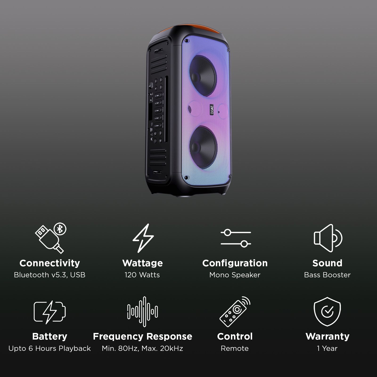 boAt Party Pal 300 120W Bluetooth Party Speaker with Mic (Bass & Treble EQs, Mono Channel, Premium Black)_2