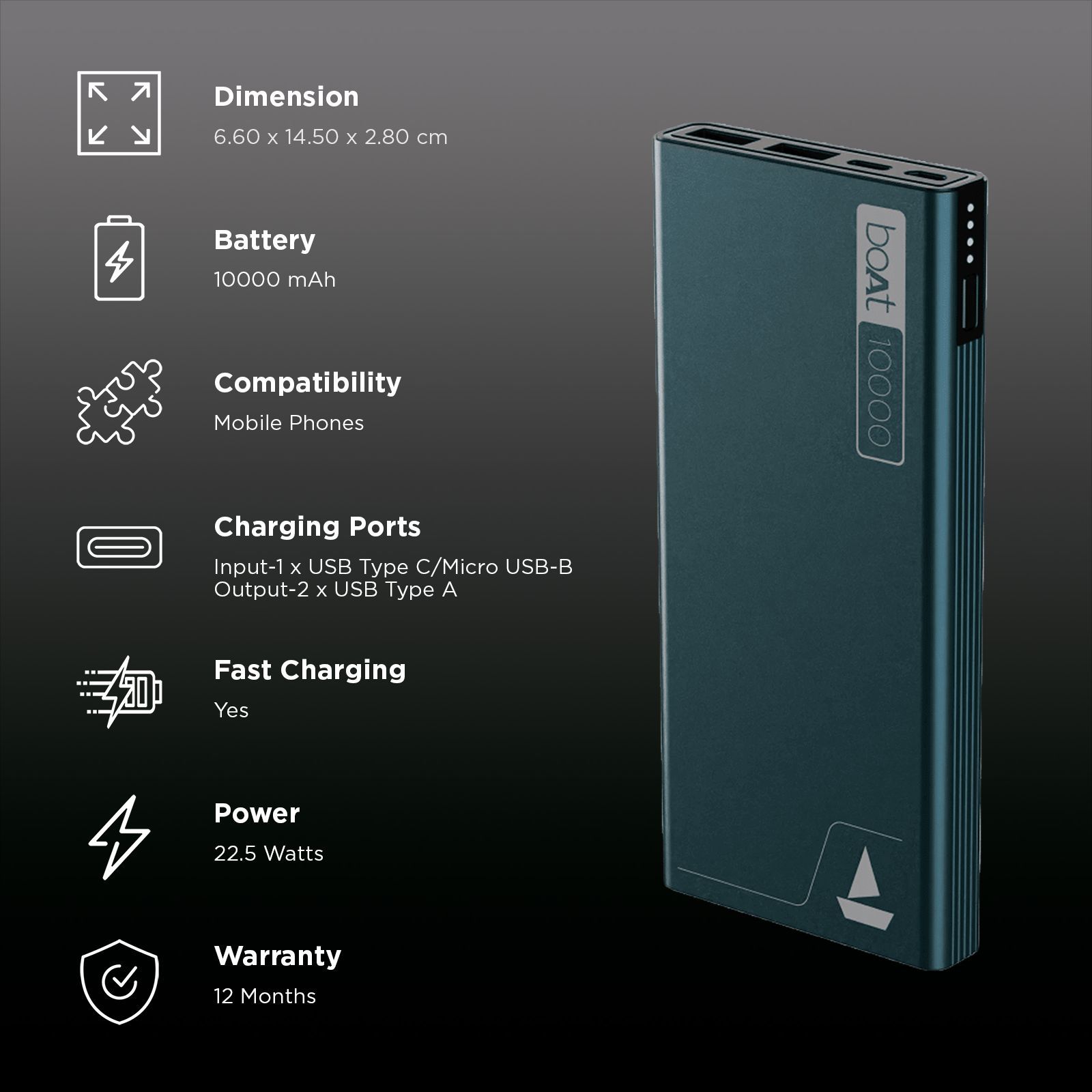 boAt Energyshroom PB300 10000 mAh 22.5W Fast Charging Power Bank (2 Type A, 1 Micro USB & 1 Type C Ports, Sleek Aluminium Casing, LED Indicators, Steel Blue)_3