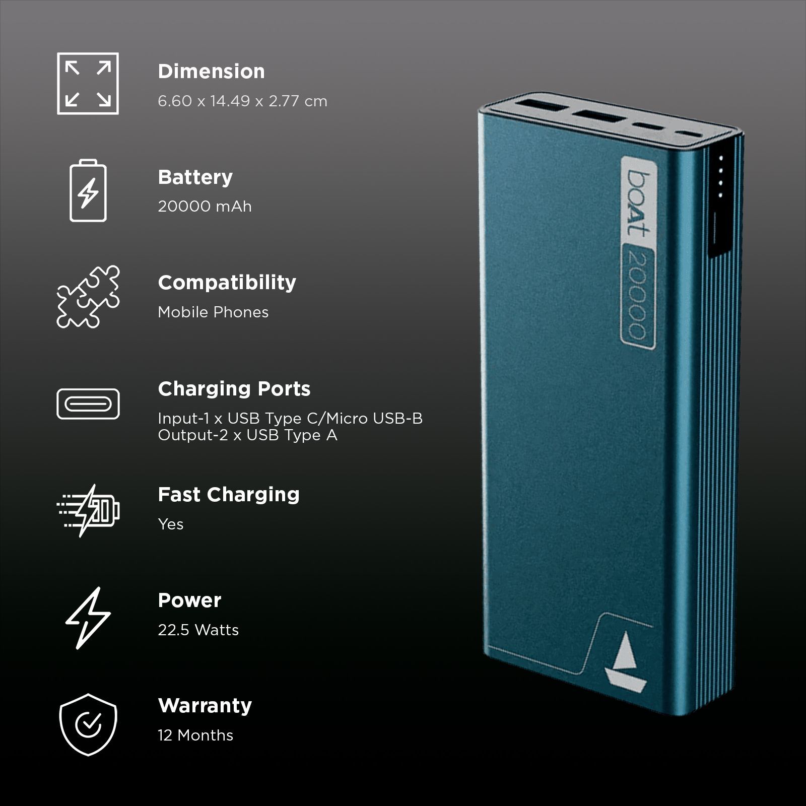 boAt Energyshroom PB400 20000 mAh 22.5W Fast Charging Power Bank (2 Type A, 1 Micro USB & 1 Type C Ports, Sleek Aluminium Casing, Battery Discharge Protection, Steel Blue)_3