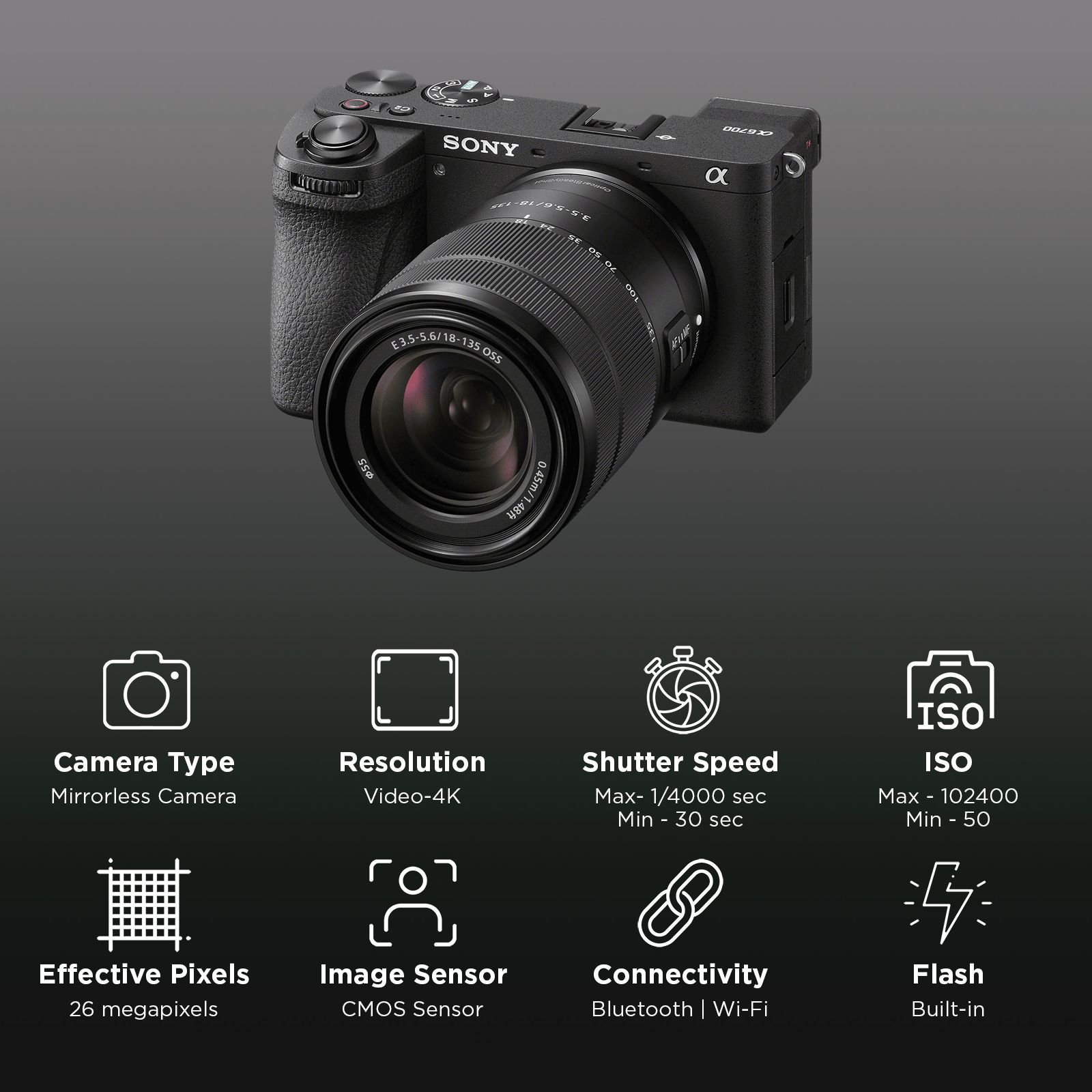 SONY Alpha 6700M 26MP Mirrorless Camera (18-135 mm Lens, 23.3 x 15.5 mm Sensor, BIONZ XR Image Processor)_2
