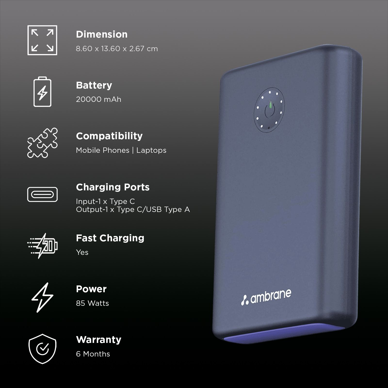 ambrane Powerlit Ultra Lite 20000 mAh 85W Fast Charging Power Bank (2 Type C & 1 Type A Ports, Multi Layers of Chipset Protection, Black)_3