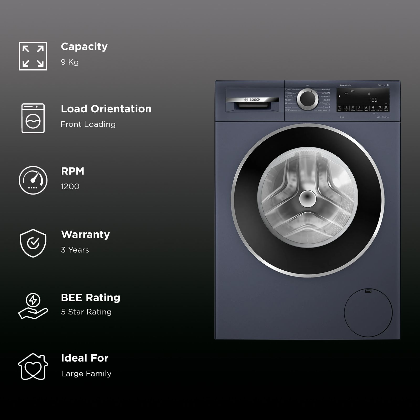 BOSCH 9 kg 5 Star Fully Automatic Front Load Washing Machine (Series 6, WGA1420PIN, Anti Wrinkle Feature, Dark Lake) BOSCH 9 kg 5 Star Fully Automatic Front Load Washing Machine (Series 6, WGA1420PIN, Anti Wrinkle Feature, Dark Lake)_2