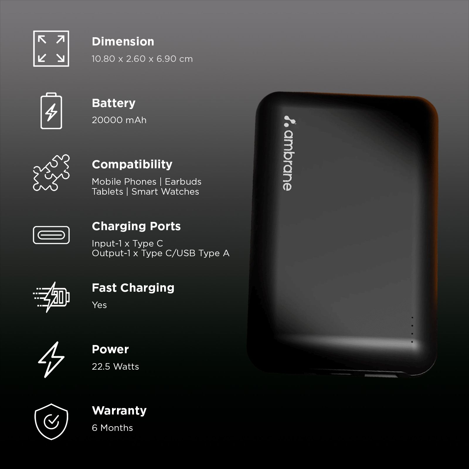 ambrane Powerlit XL Lite 20000 mAh 22.5W Fast Charging Power Bank (2 Type A & 1 Type C Port, Multi Layers of Chipset Protection, Black)_3