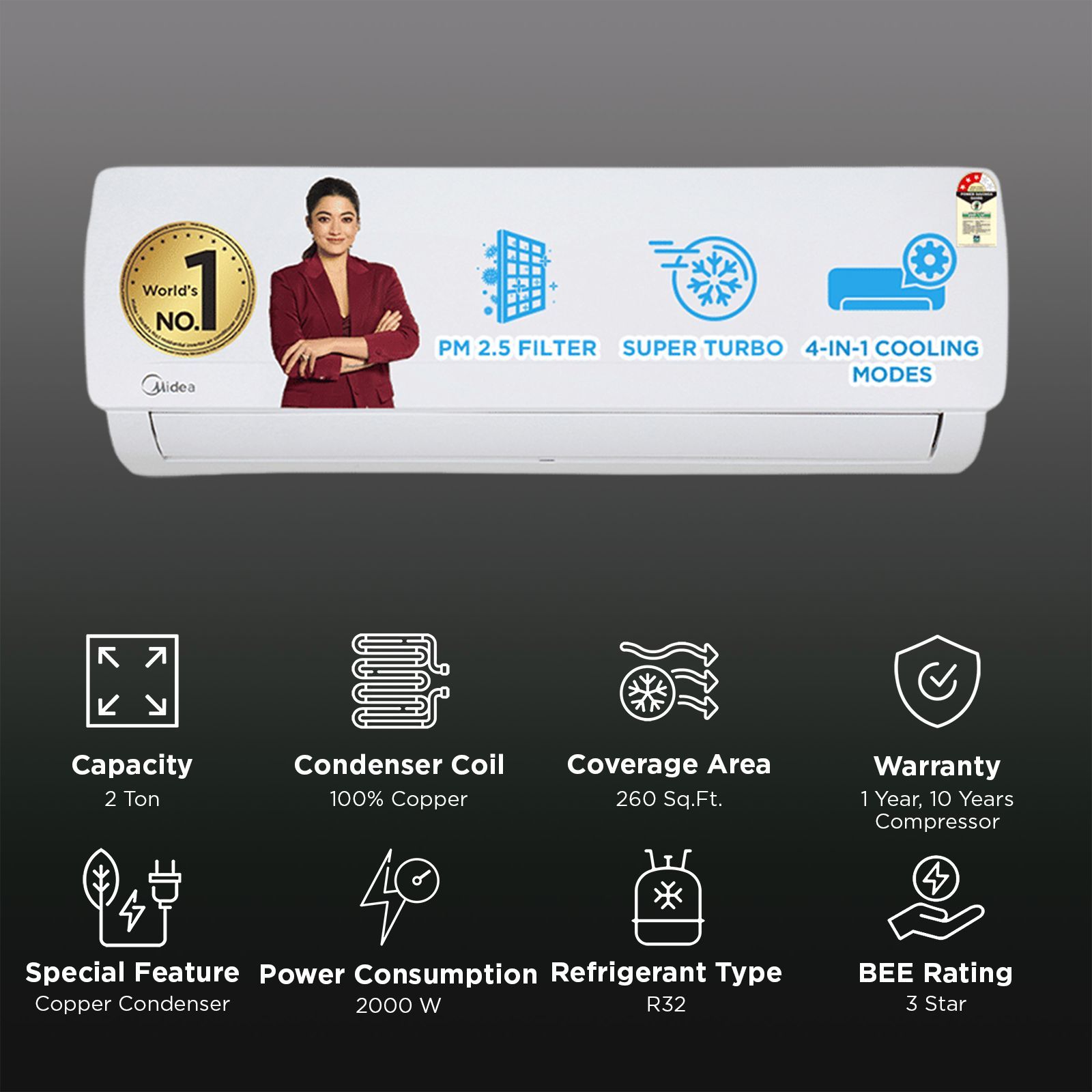 Midea Santis Pro Deluxe 4 in 1 Convertible 2 Ton 3 Star Inverter Split AC with Auto Cleanser (Copper Condenser, MAI24SD3R32F0) Midea Santis Pro Deluxe 4 in 1 Convertible 2 Ton 3 Star Inverter Split AC with Auto Cleanser (Copper Condenser, MAI24SD3R32F0)_2