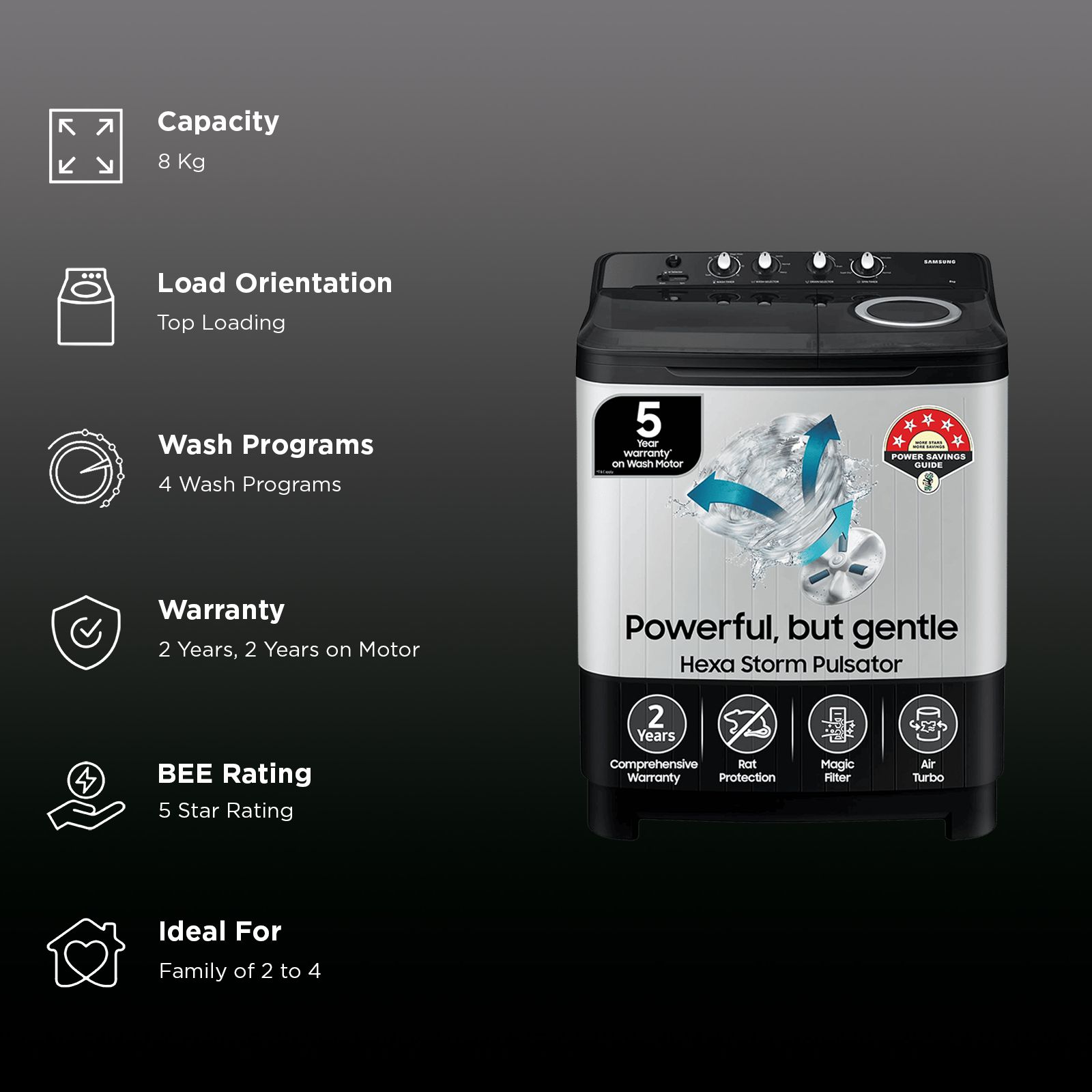 SAMSUNG 8 kg 5 Star Semi Automatic Washing Machine with Magic Filter (WT80C4200GG/TL, Dark Grey)_3