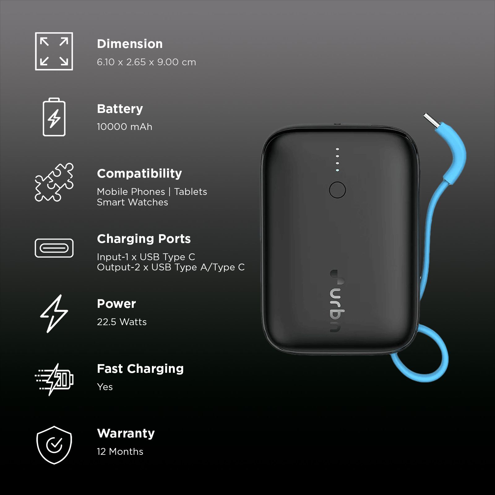 urbn Nano Link 10000 mAh 22.5W Fast Charging Power Bank (1 Type A & 2 Type C Ports, 12 Layers Circuit Protection, Black)_3