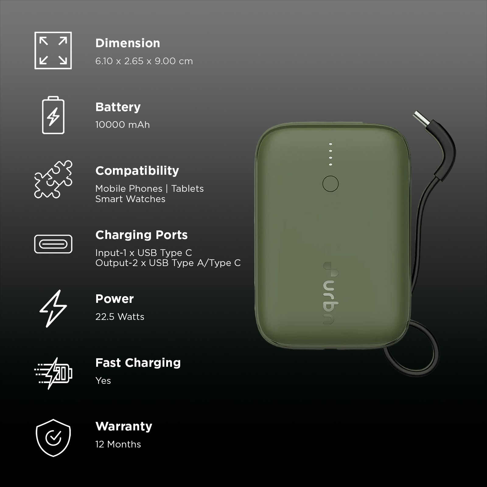urbn Nano Link 10000 mAh 22.5W Fast Charging Power Bank (1 Type A & 2 Type C Ports, 12 Layers Circuit Protection, Camo)_3