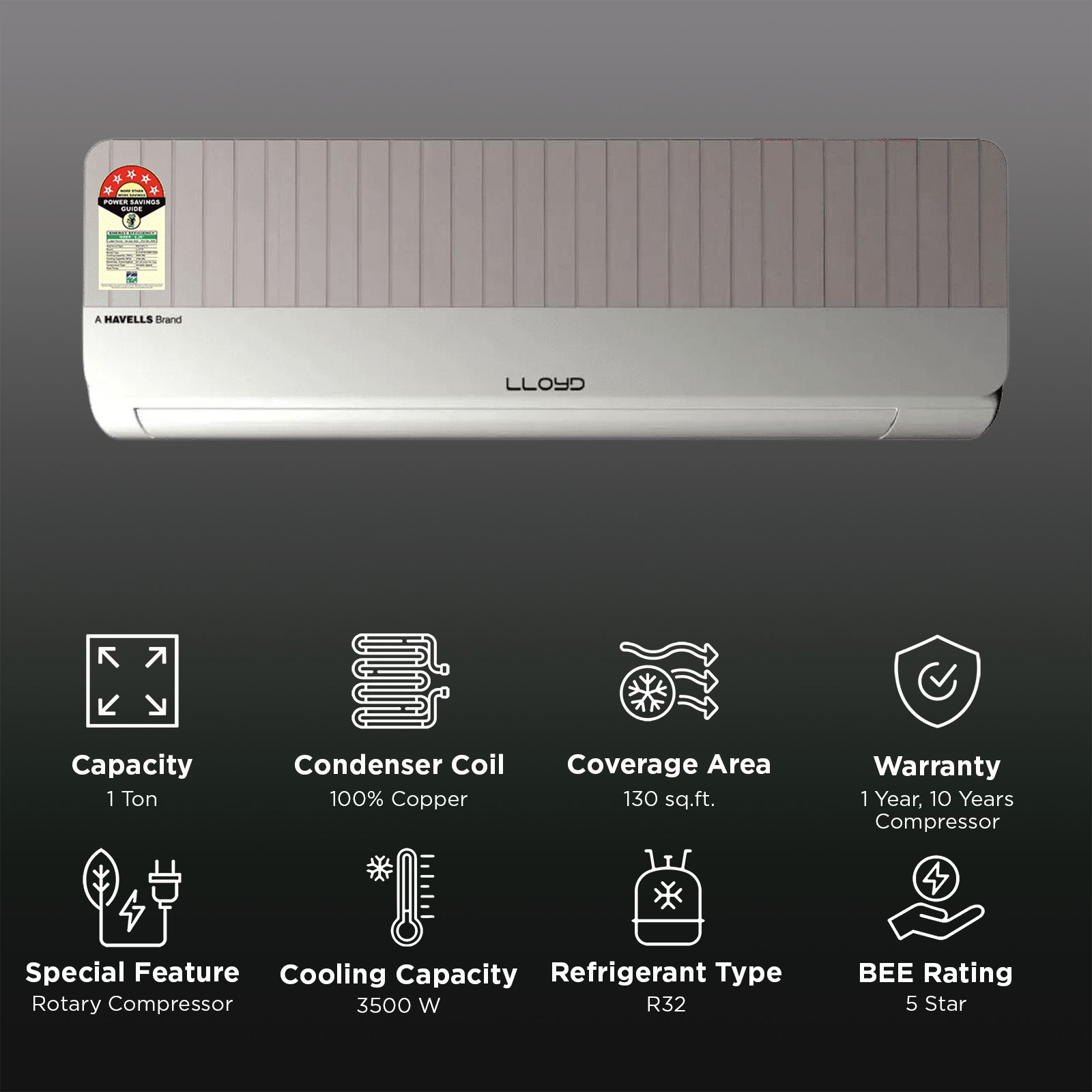 LLOYD Stylus 6 in 1 Convertible 1 Ton 5 Star Inverter Split Smart AC with Automatic Humidity Control (2024 Model, Copper Condenser, GLS12V5FOGSY)_2