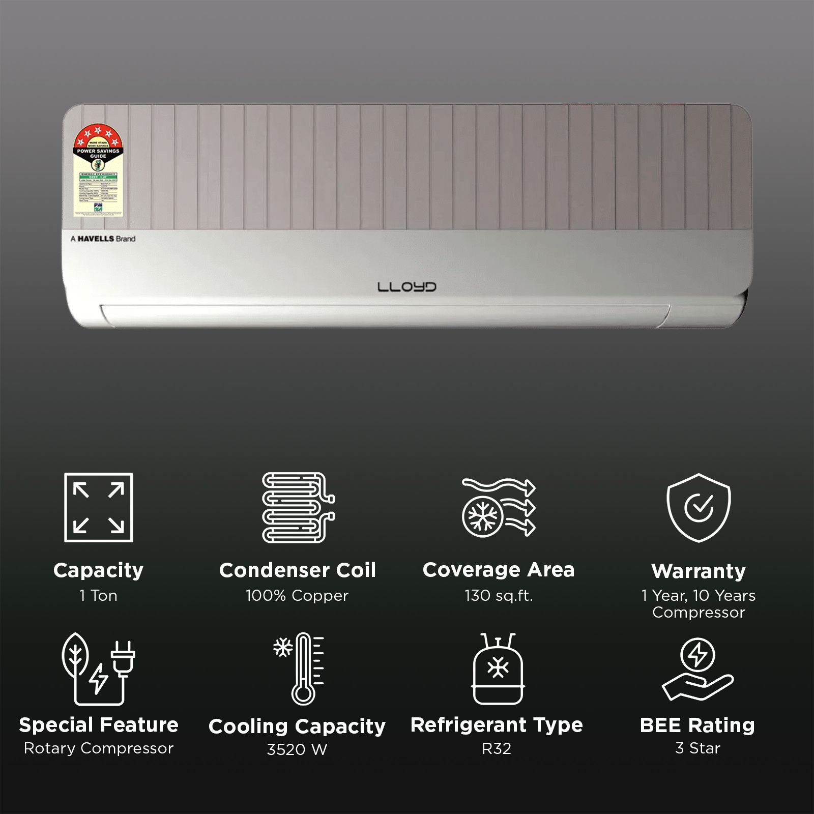 LLOYD Stylus 6 in 1 Convertible 1 Ton 3 Star Inverter Split Smart AC with Automatic Humidity Control (2024 Model, Copper Condenser, GLS12V3FOGSY)_2