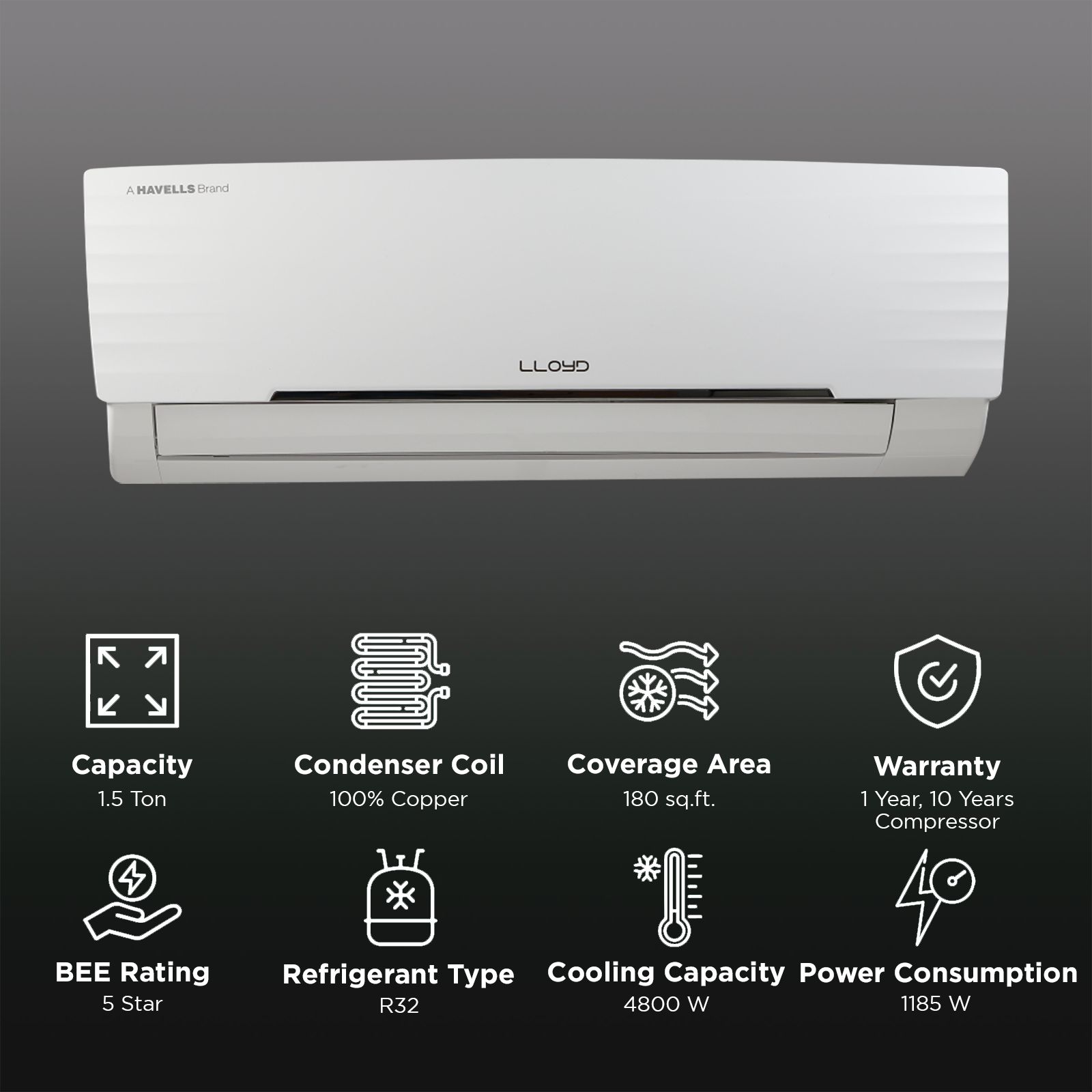 LLOYD 5 in 1 Convertible 1.5 Ton 5 Star Inverter Split AC with PM 2.5 Filter (Copper Condenser, GLS18I5FWBEW) LLOYD 5 in 1 Convertible 1.5 Ton 5 Star Inverter Split AC with PM 2.5 Filter (Copper Condenser, GLS18I5FWBEW)_2